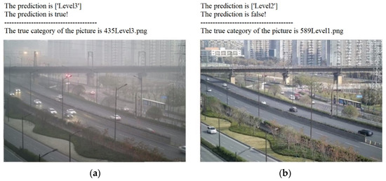 An Atmospheric Visibility Grading Method Based on Ensemble Learning and ...