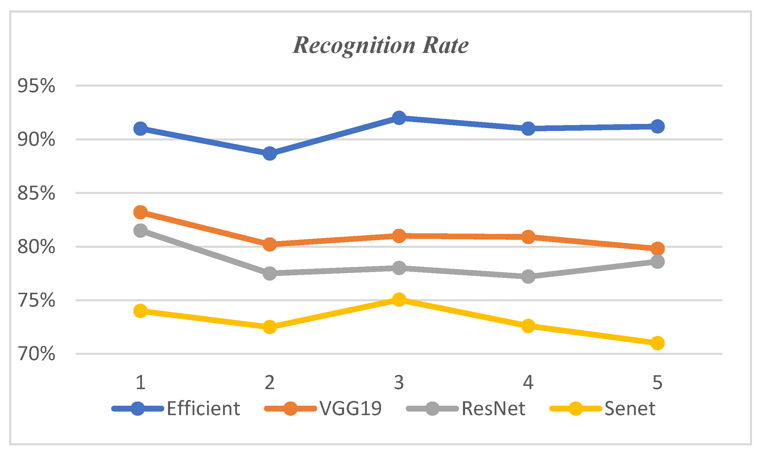 Atmosphere 12 00869 g010