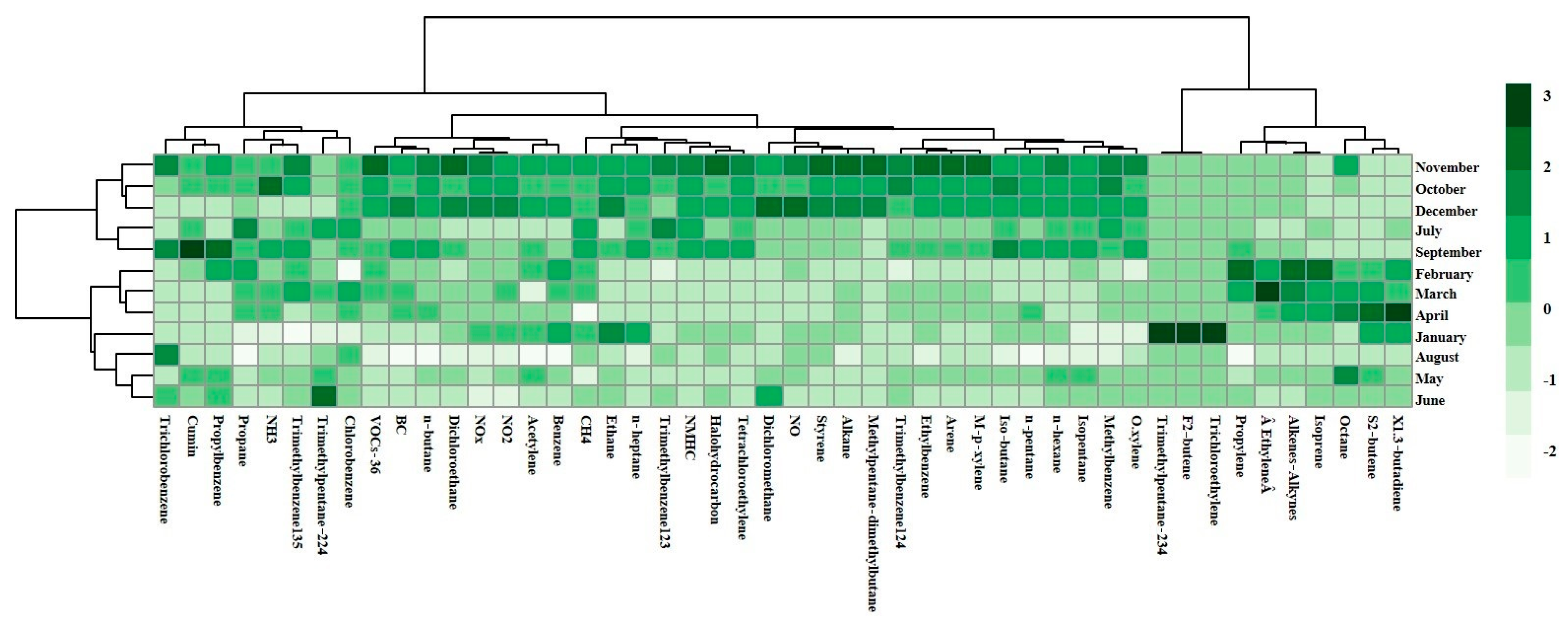 Atmosphere 12 00870 g004
