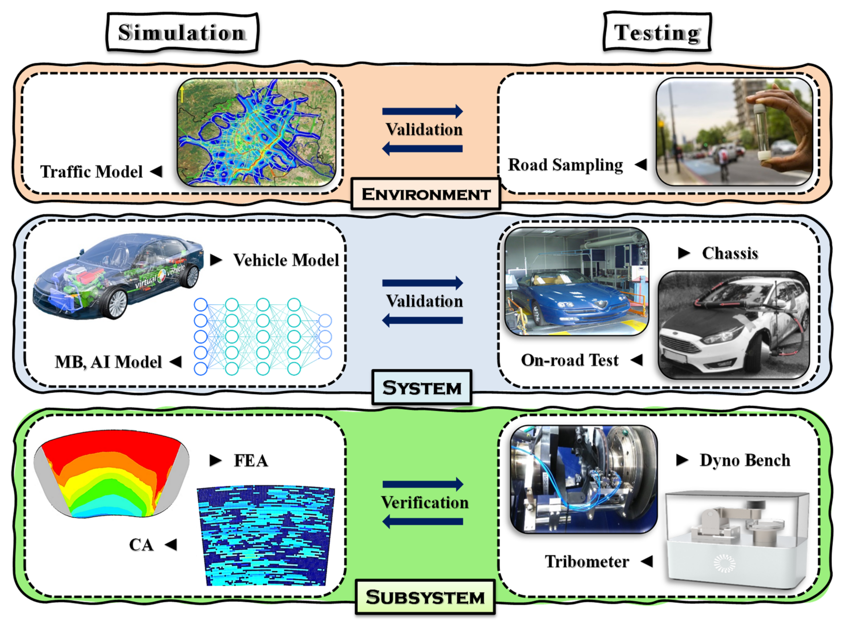 Atmosphere 12 00871 g002 Atmosphere 12 00871 g002