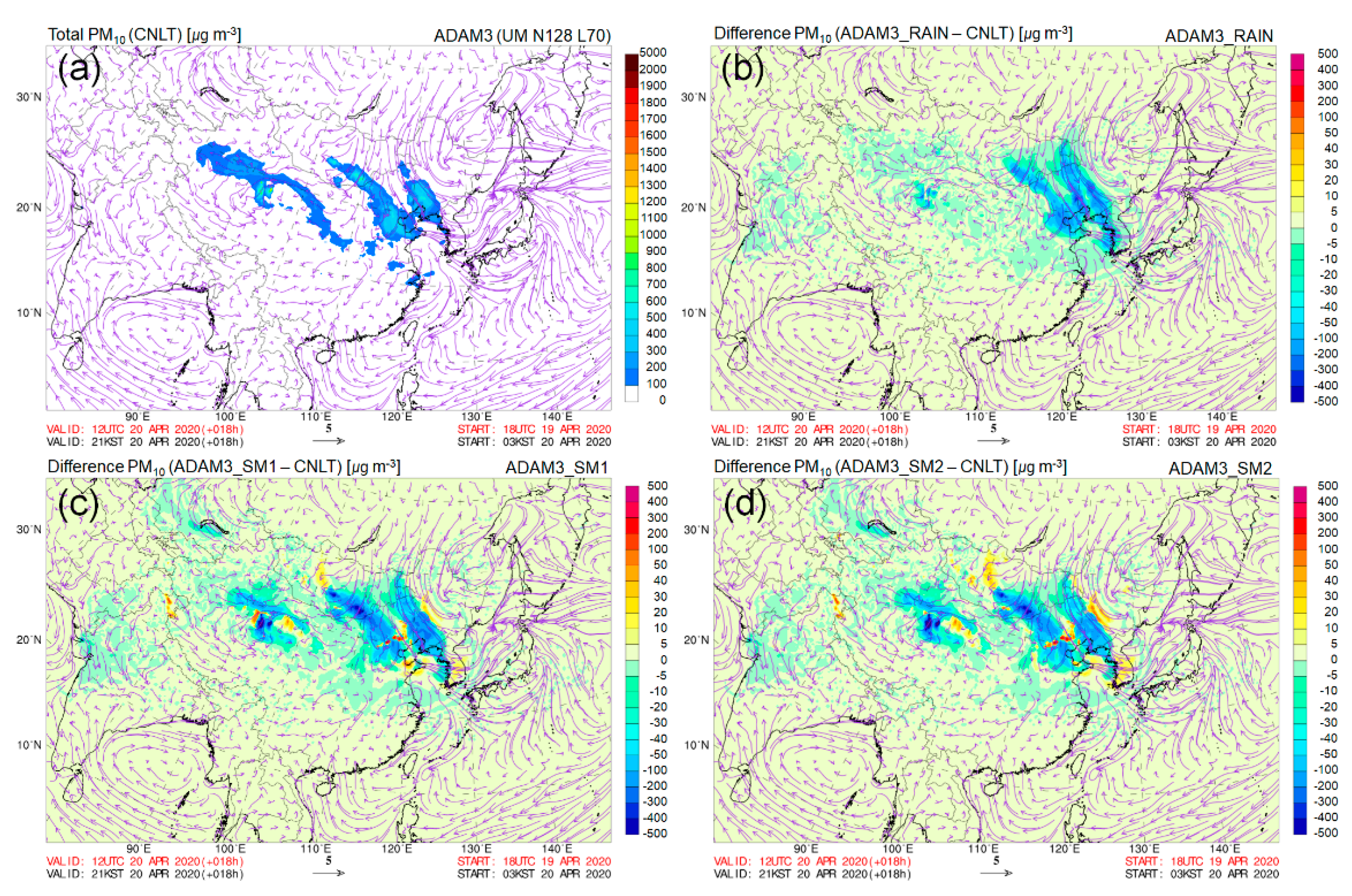 Atmosphere 12 00872 g005