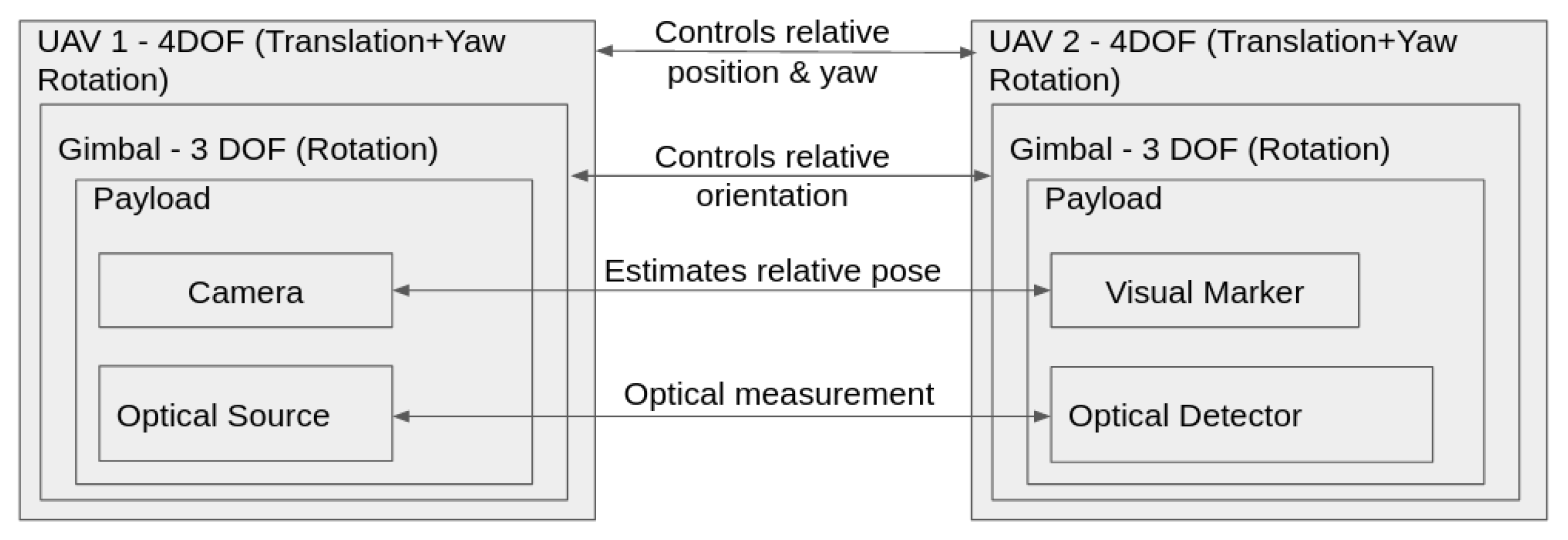 Atmosphere 12 00874 g002 550