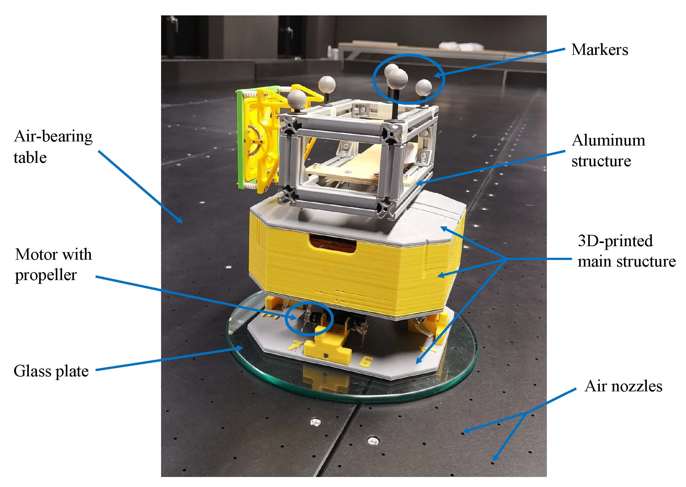 Atmosphere 12 00874 g005 550