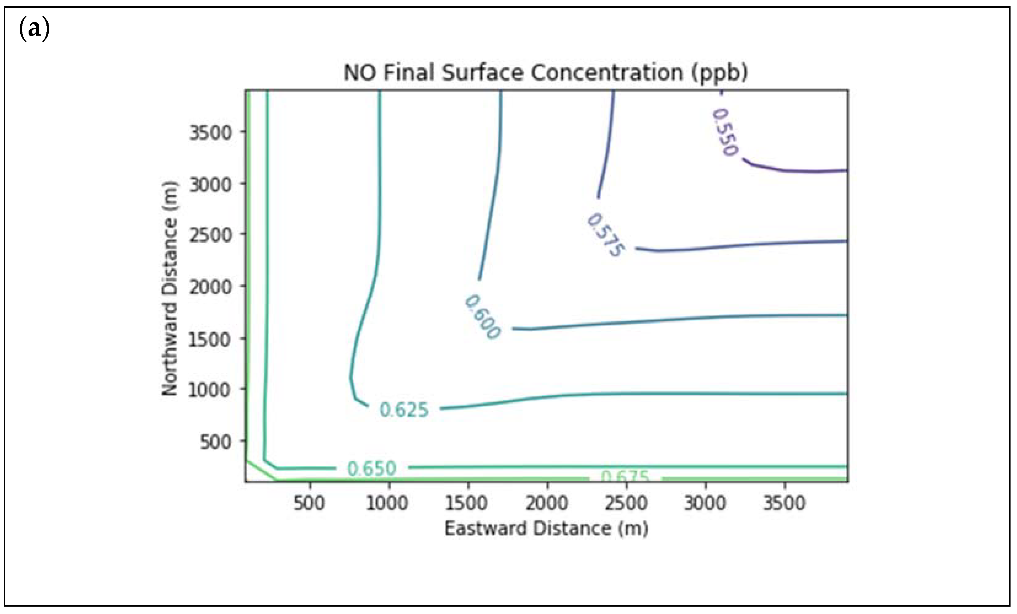 Atmosphere 12 00877 g003a Atmosphere 12 00877 g003a