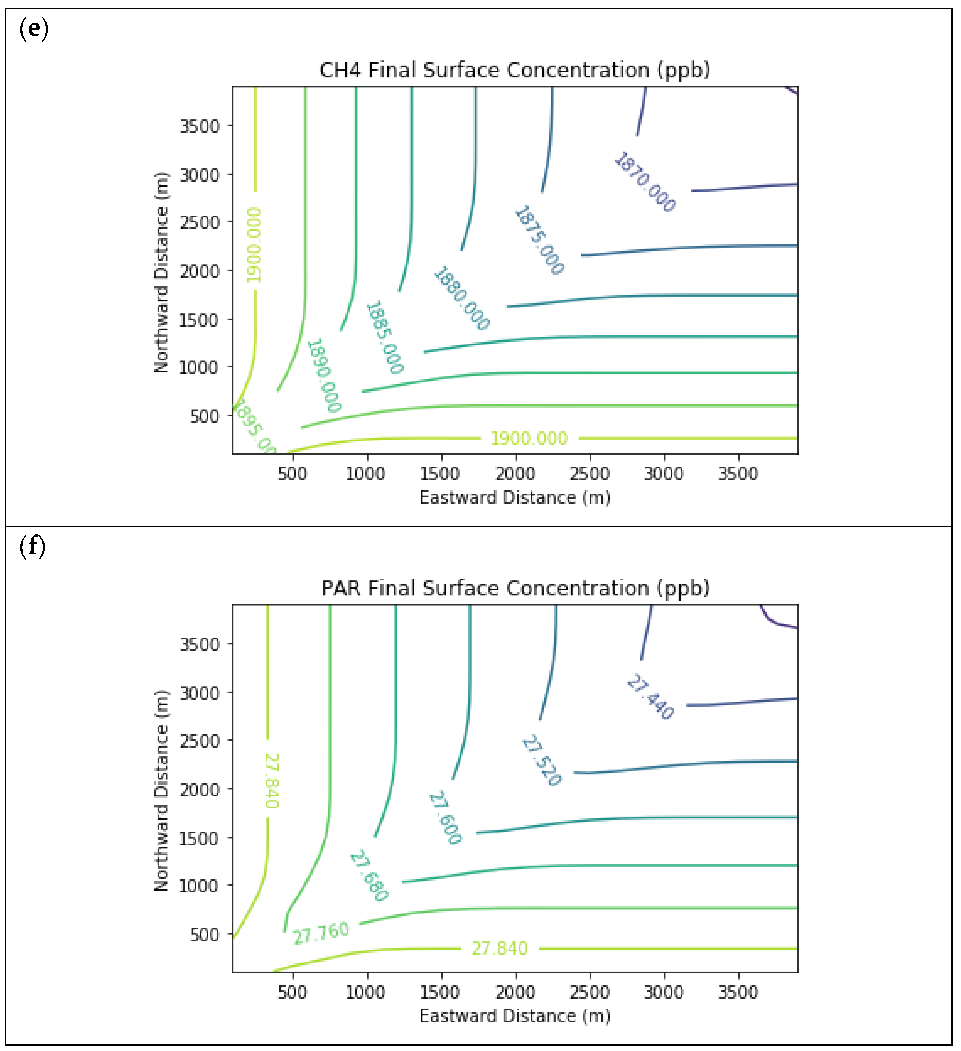 Atmosphere 12 00877 g003c Atmosphere 12 00877 g003c