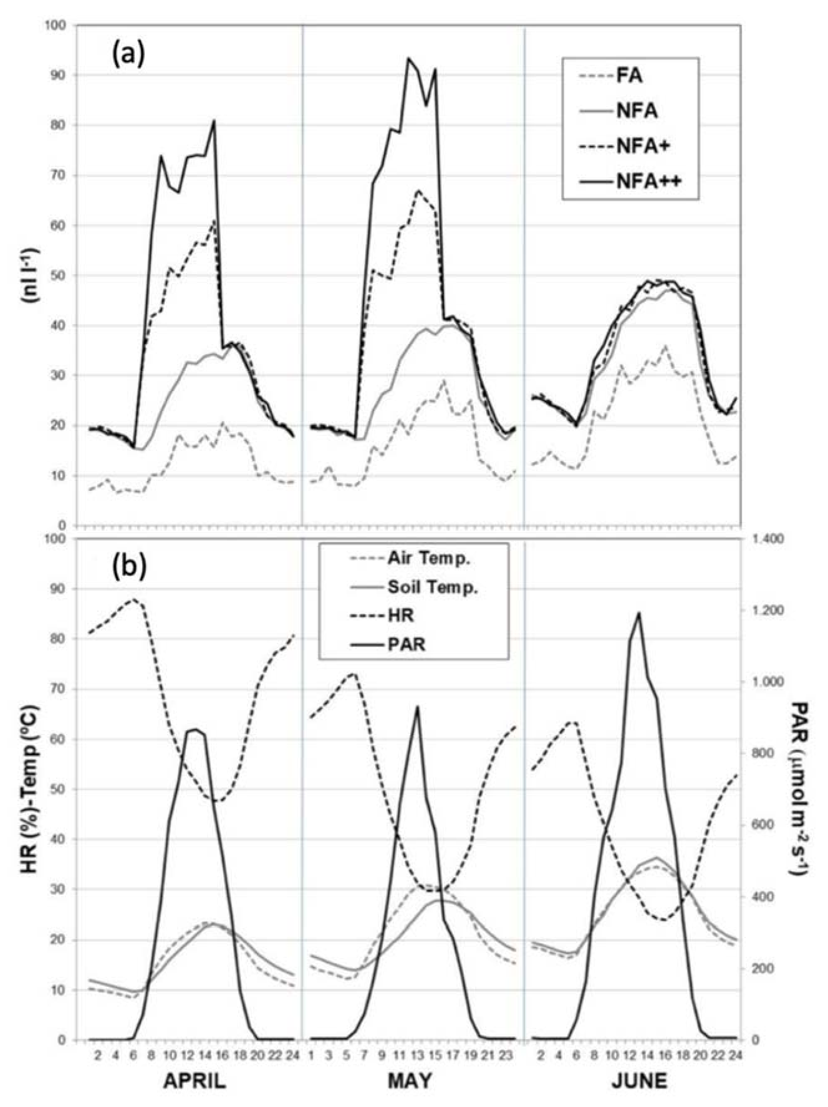 Atmosphere 12 00883 g002