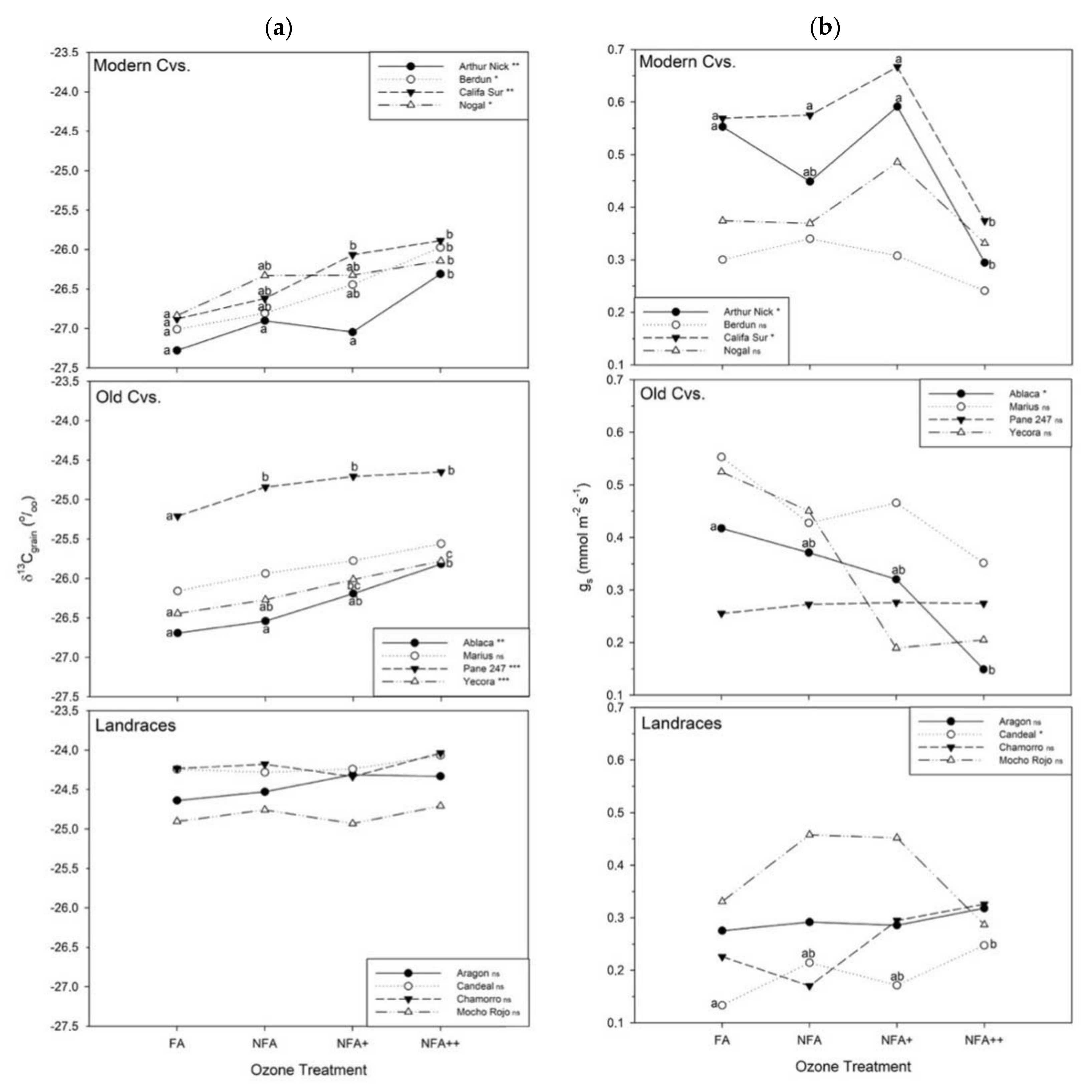 Atmosphere 12 00883 g003