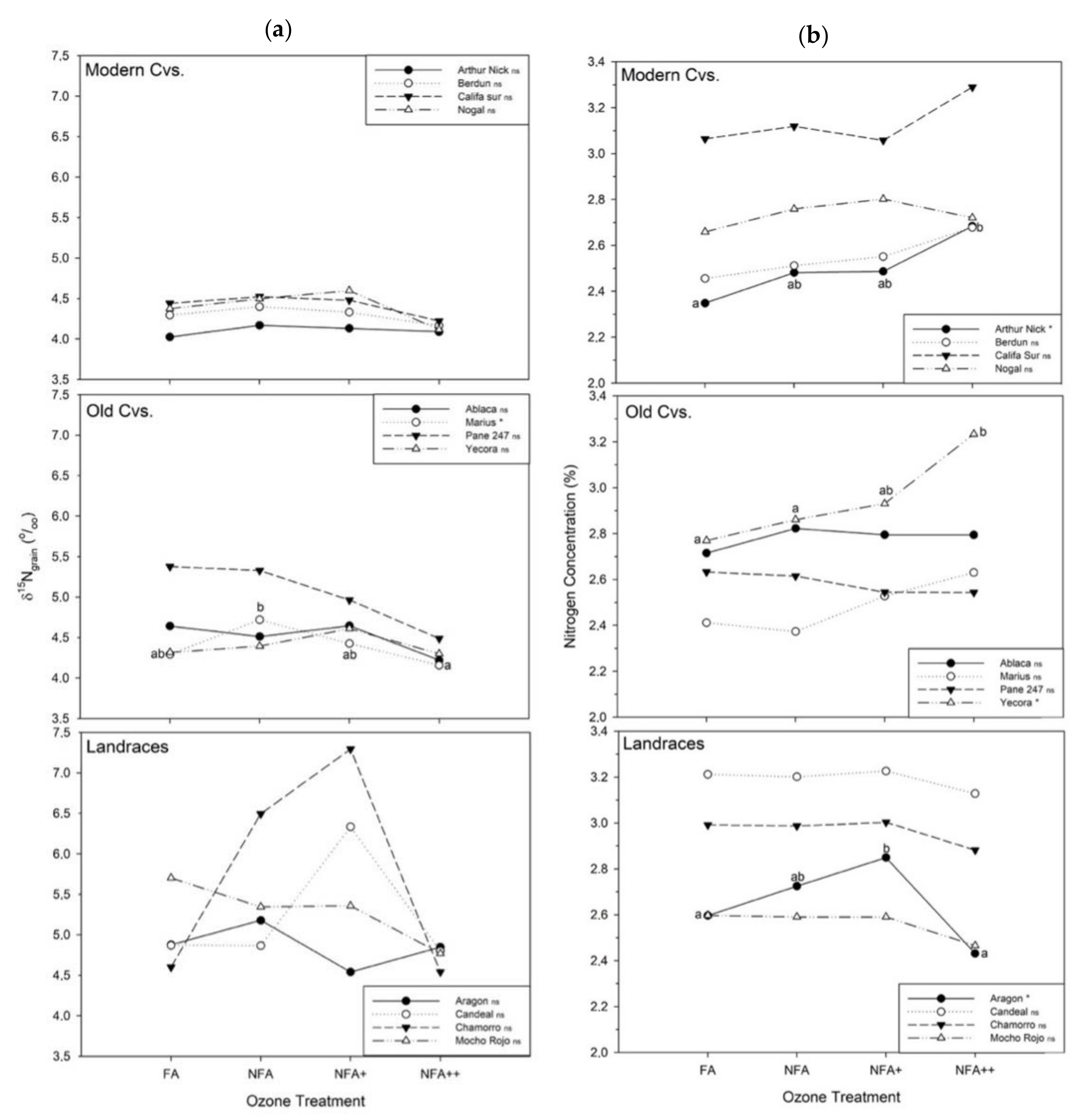 Atmosphere 12 00883 g004