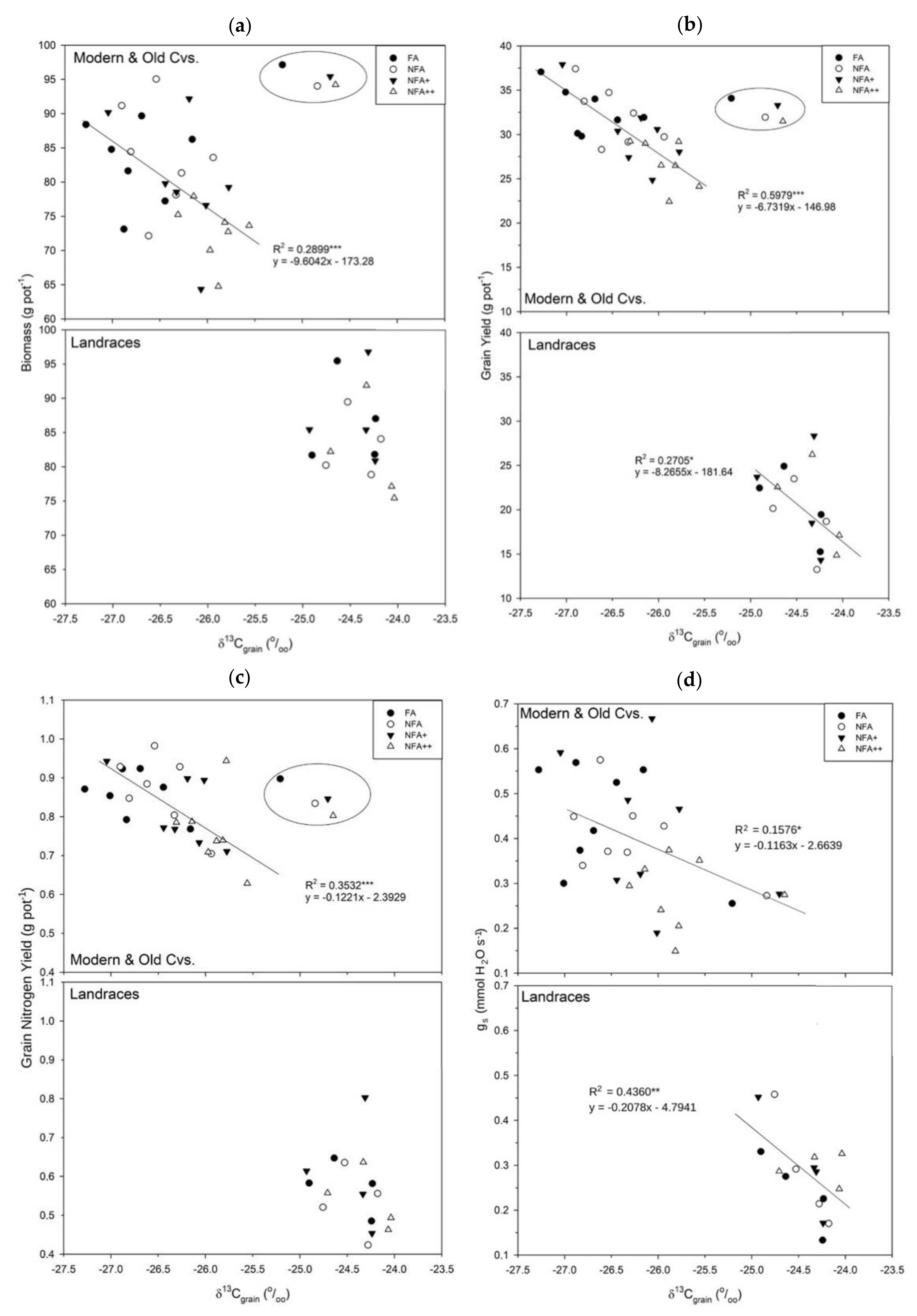 Atmosphere 12 00883 g005