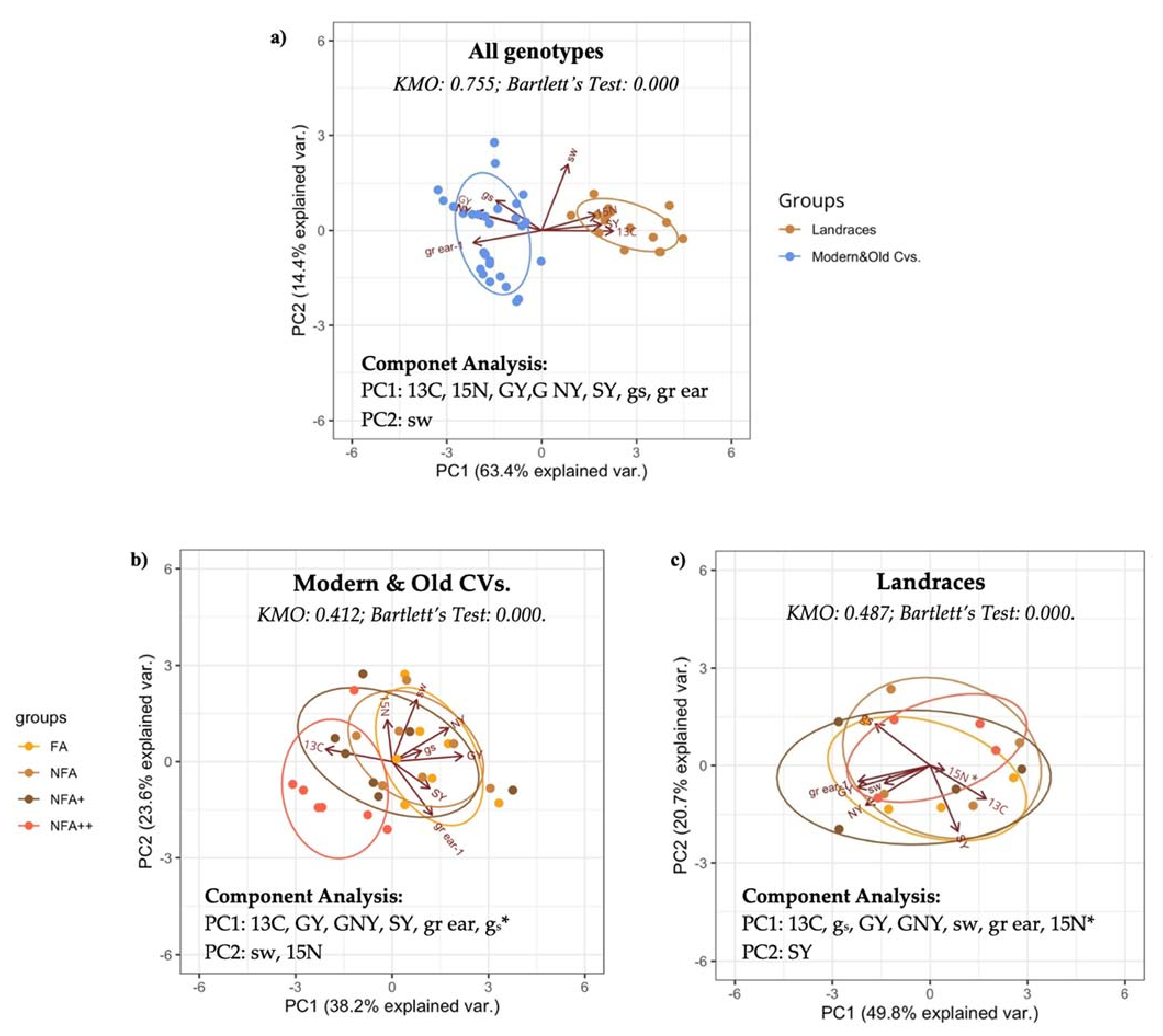 Atmosphere 12 00883 g006