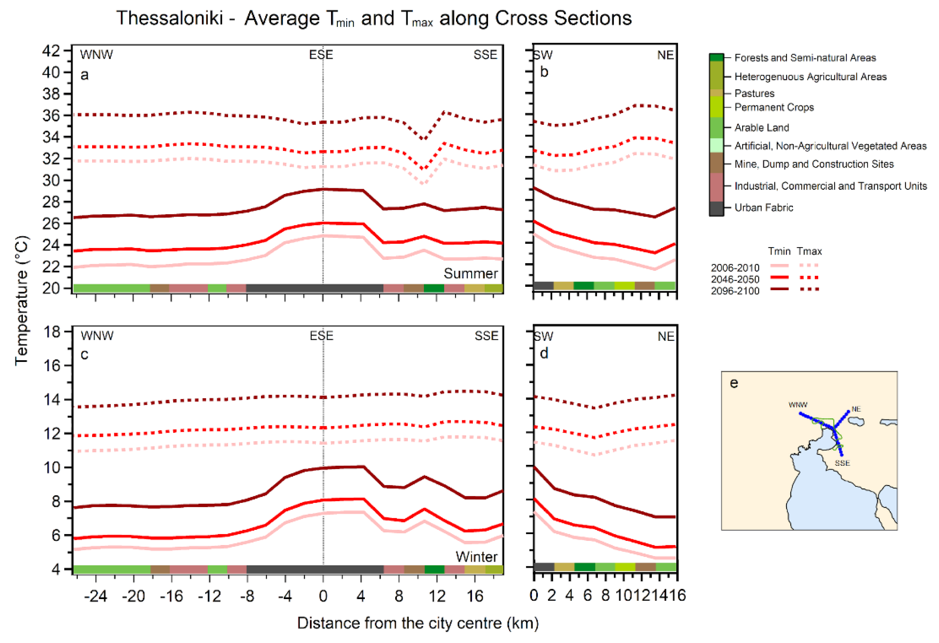 Atmosphere 12 00884 g007