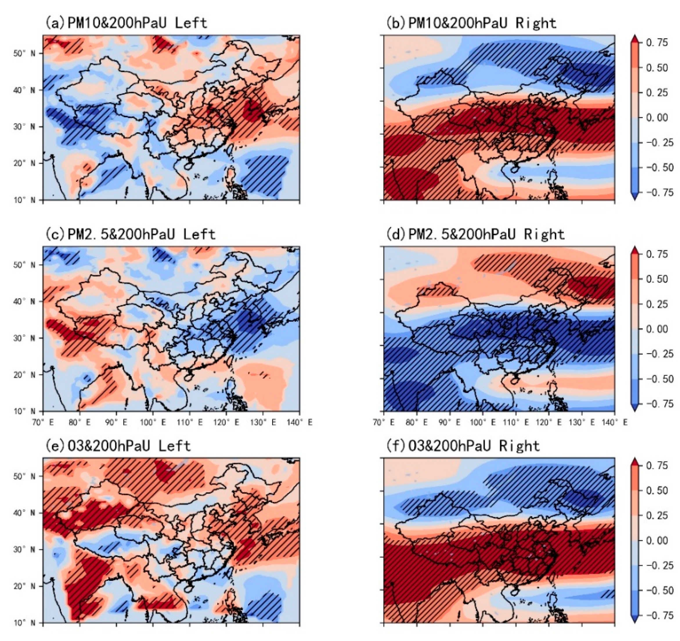 Atmosphere 12 00886 g010