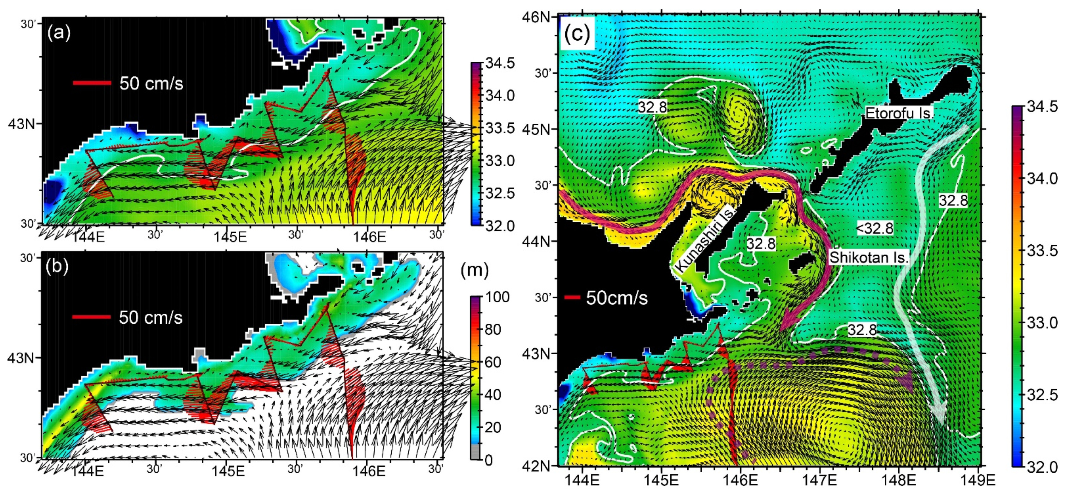 Atmosphere 12 00888 g009