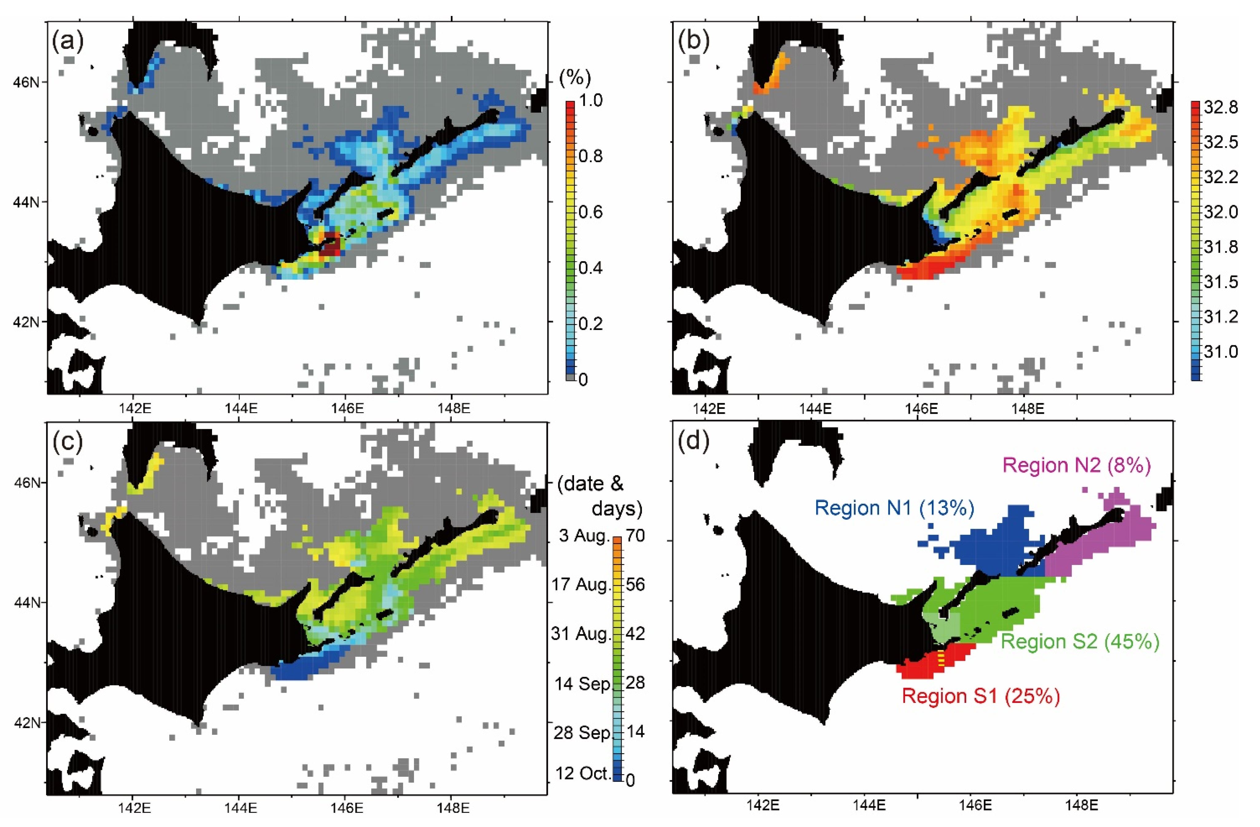Atmosphere 12 00888 g013