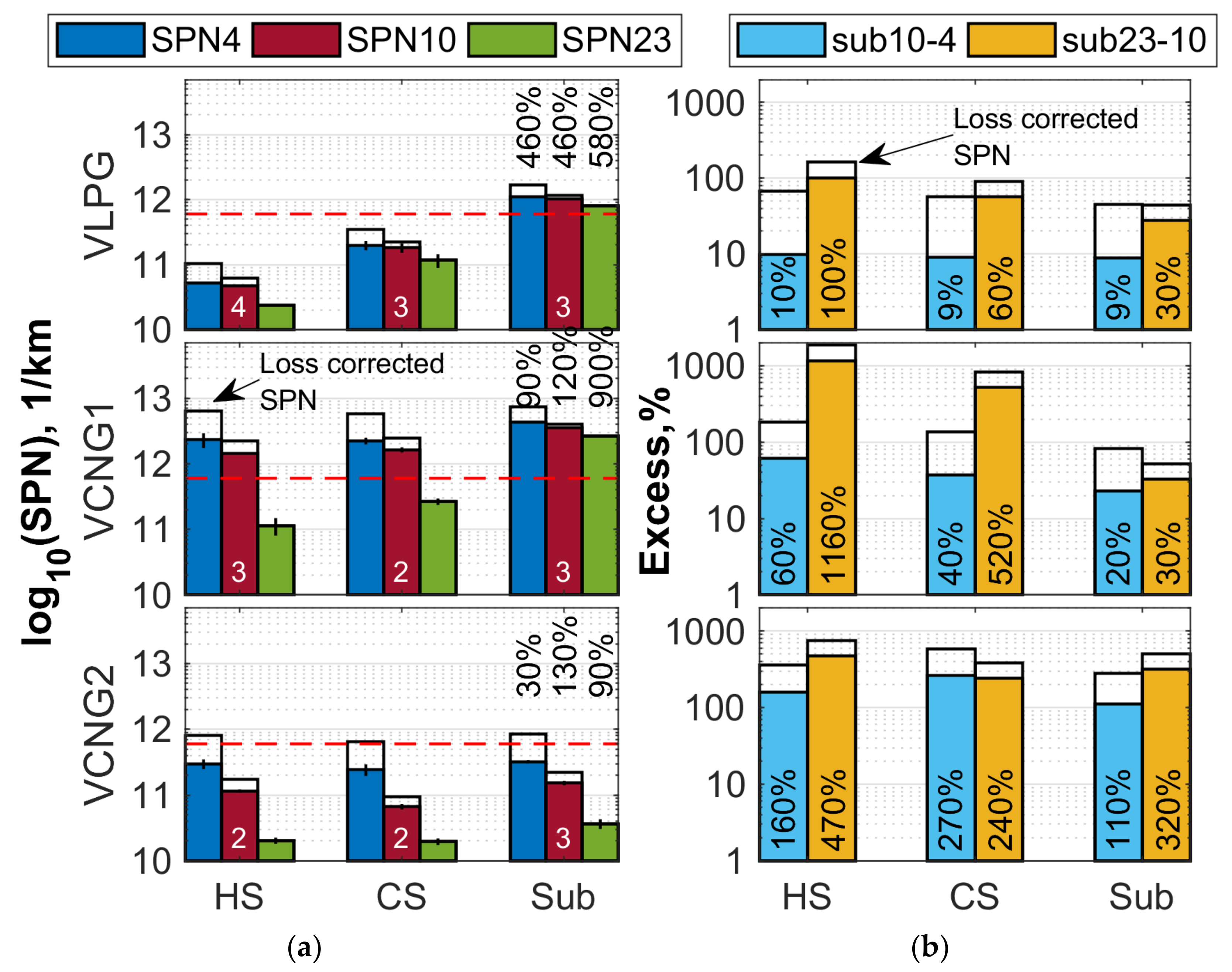 Atmosphere 12 00893 g001