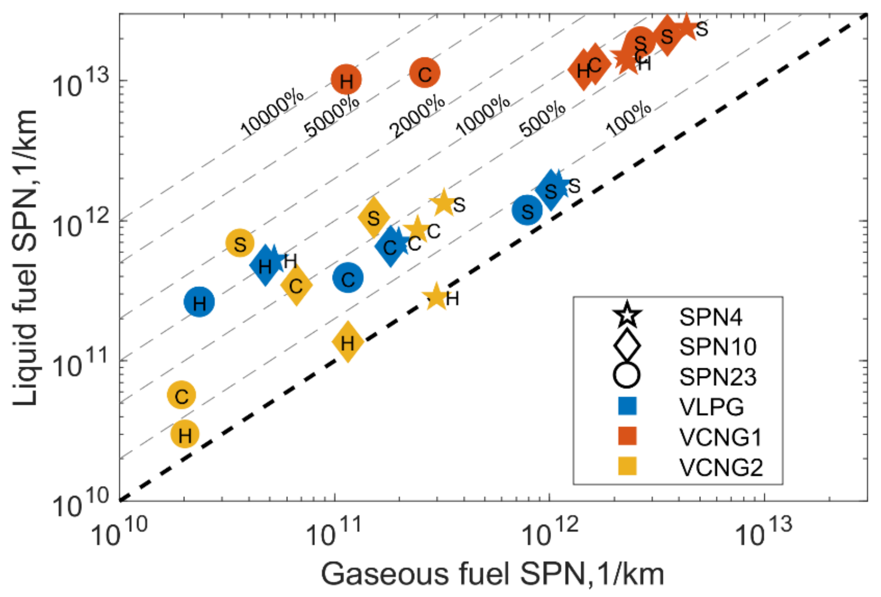 Atmosphere 12 00893 g003