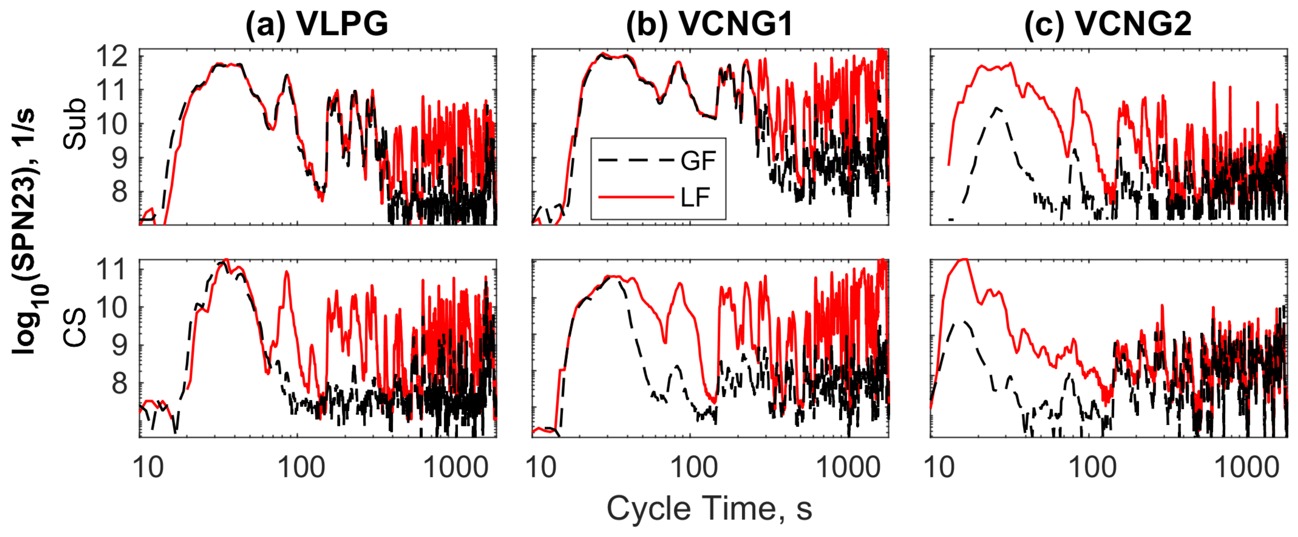 Atmosphere 12 00893 g004