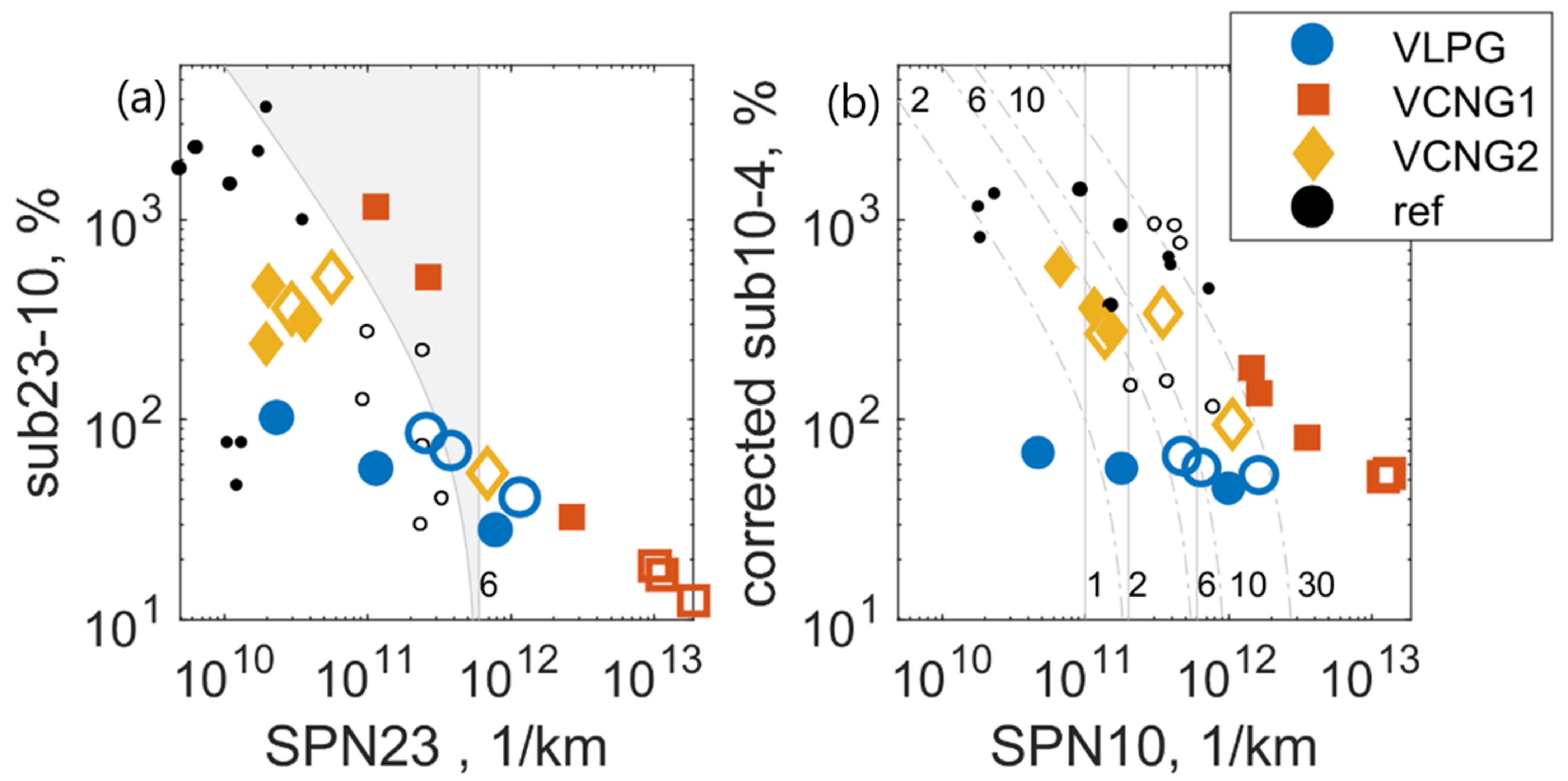 Atmosphere 12 00893 g005