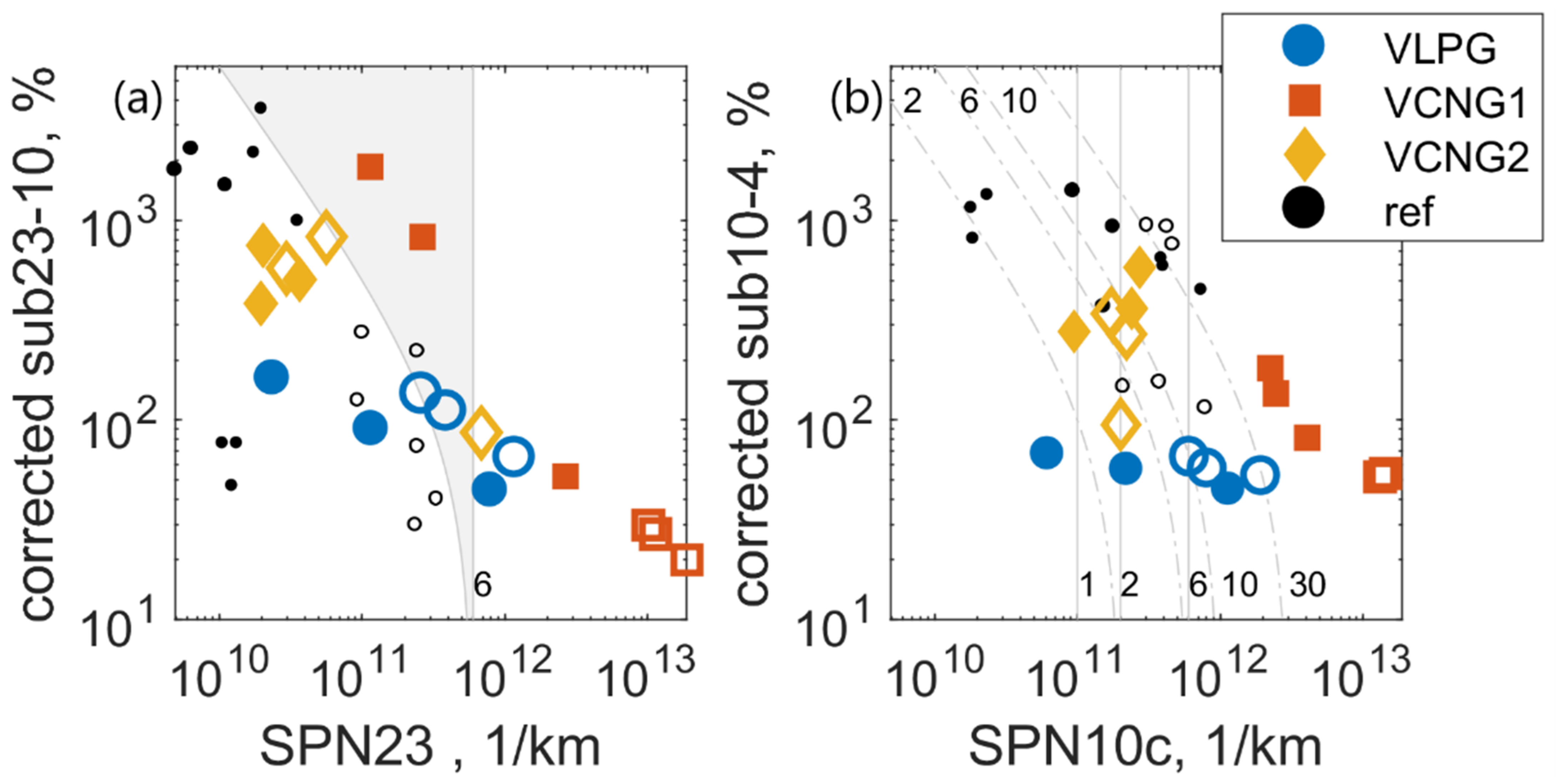 Atmosphere 12 00893 g0a1