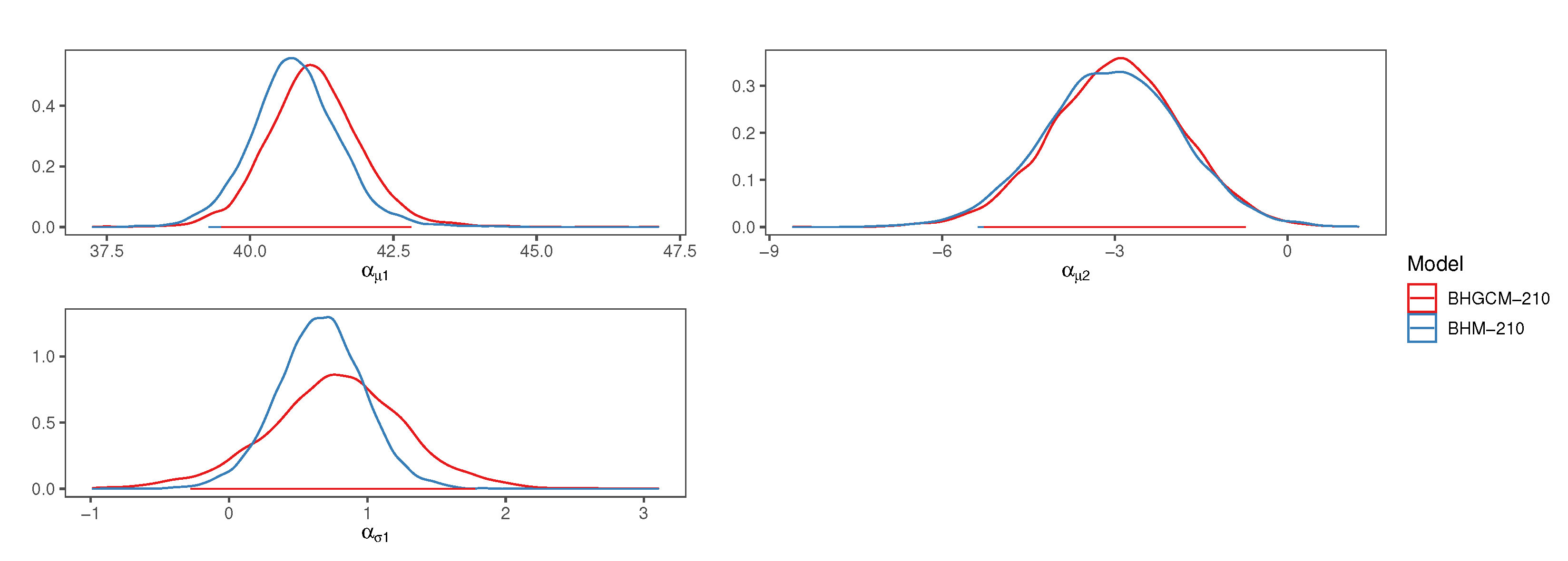 Atmosphere 12 00897 g003