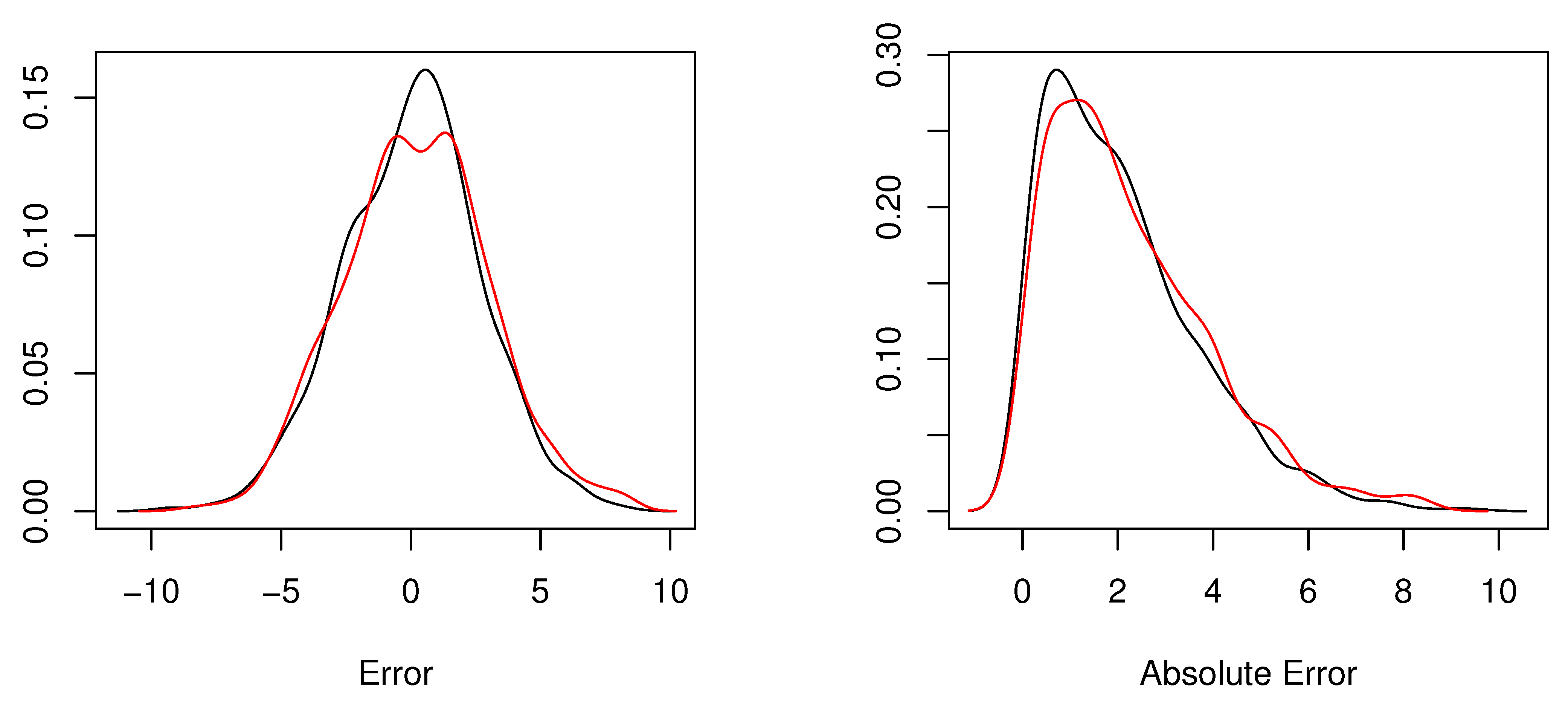Atmosphere 12 00897 g004