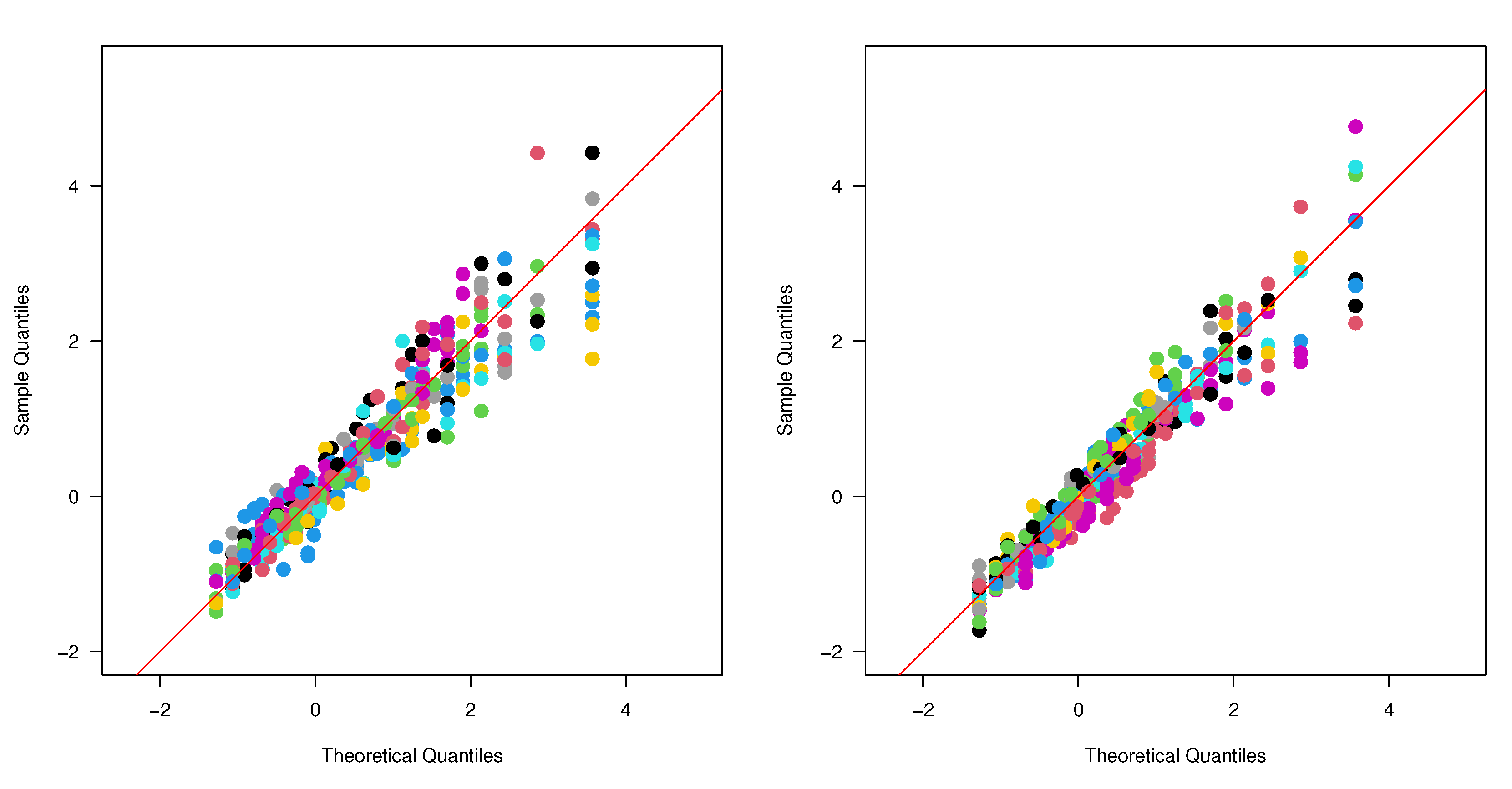 Atmosphere 12 00897 g005