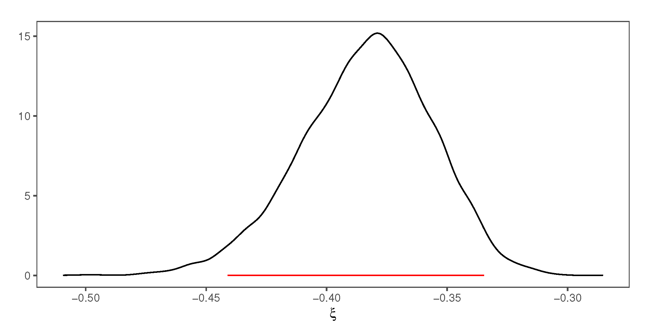 Atmosphere 12 00897 g006