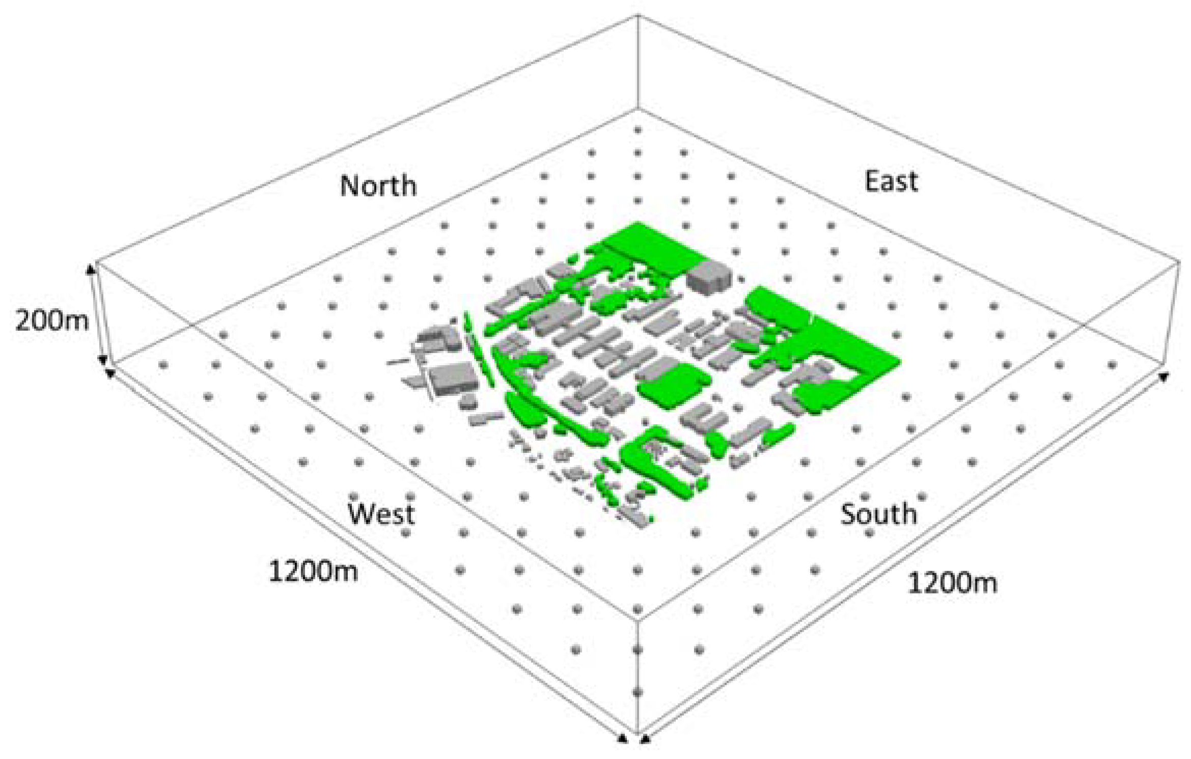 Atmosphere 12 00899 g004 Atmosphere 12 00899 g004