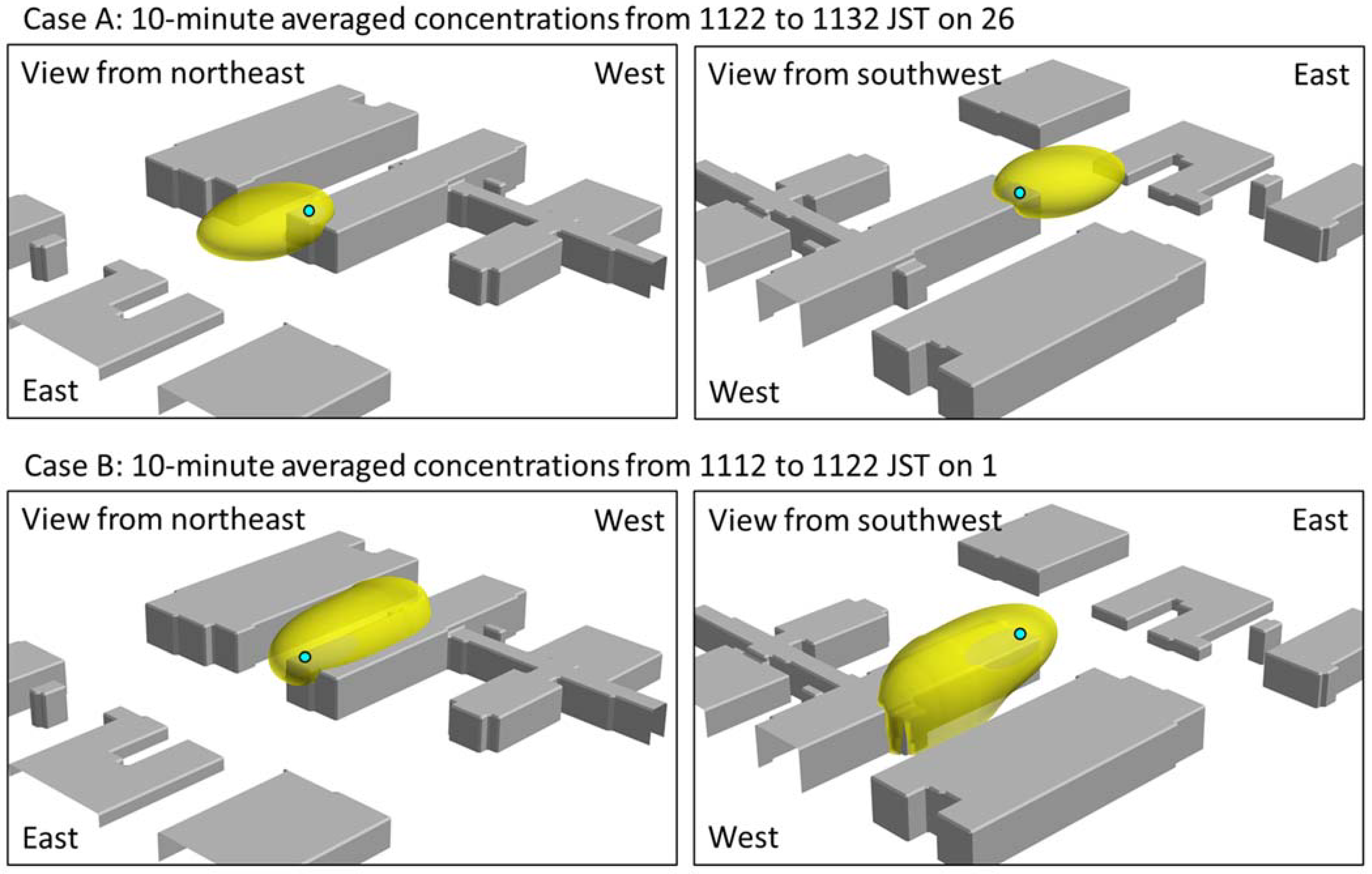 Atmosphere 12 00899 g010 Atmosphere 12 00899 g010