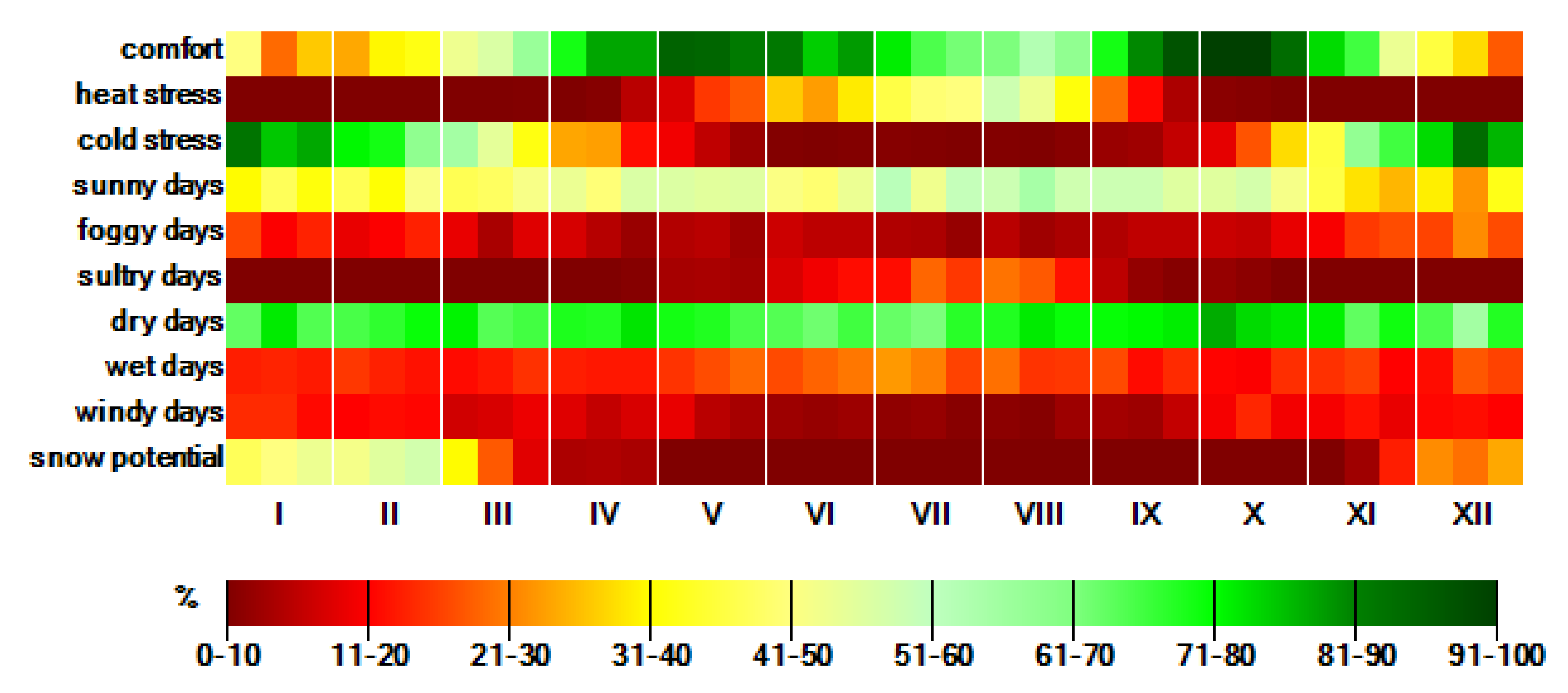 Atmosphere 12 00907 g009 550