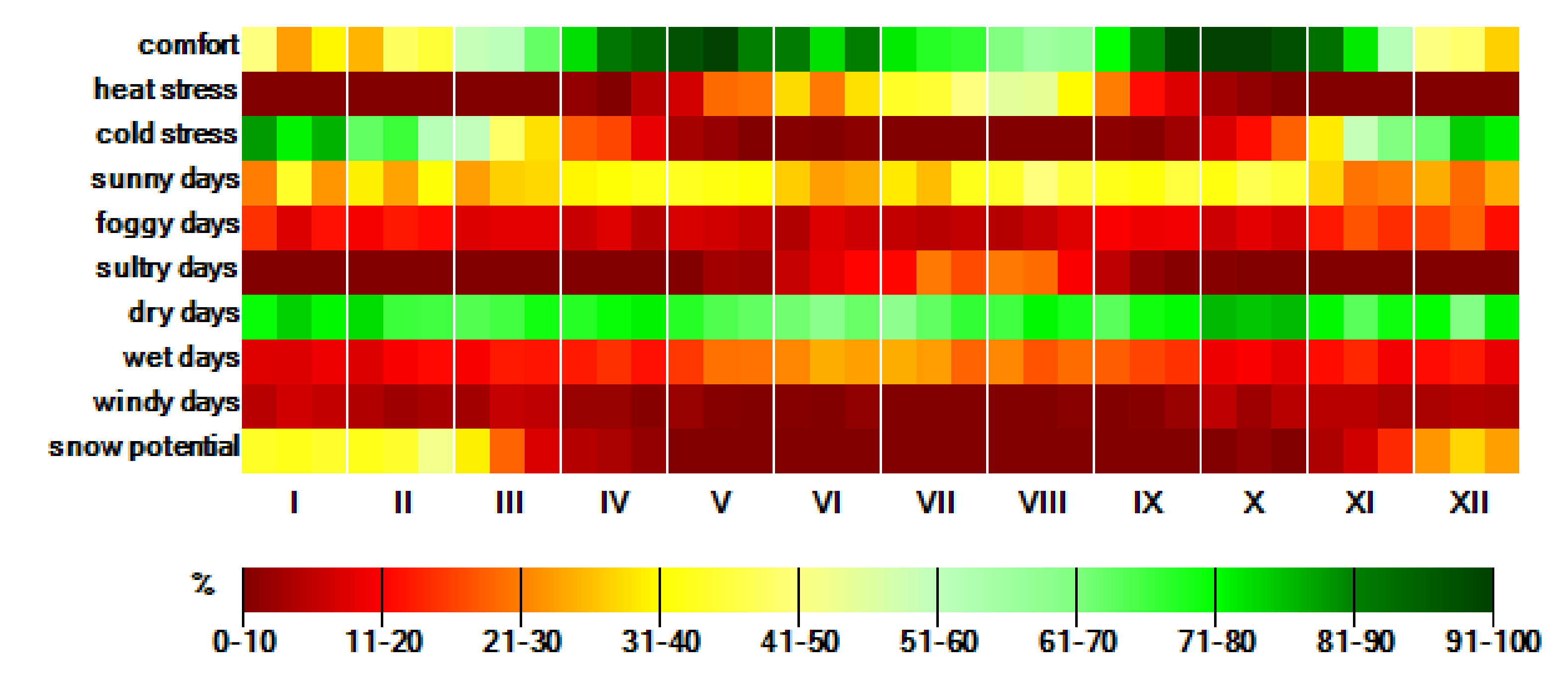 Atmosphere 12 00907 g010 550
