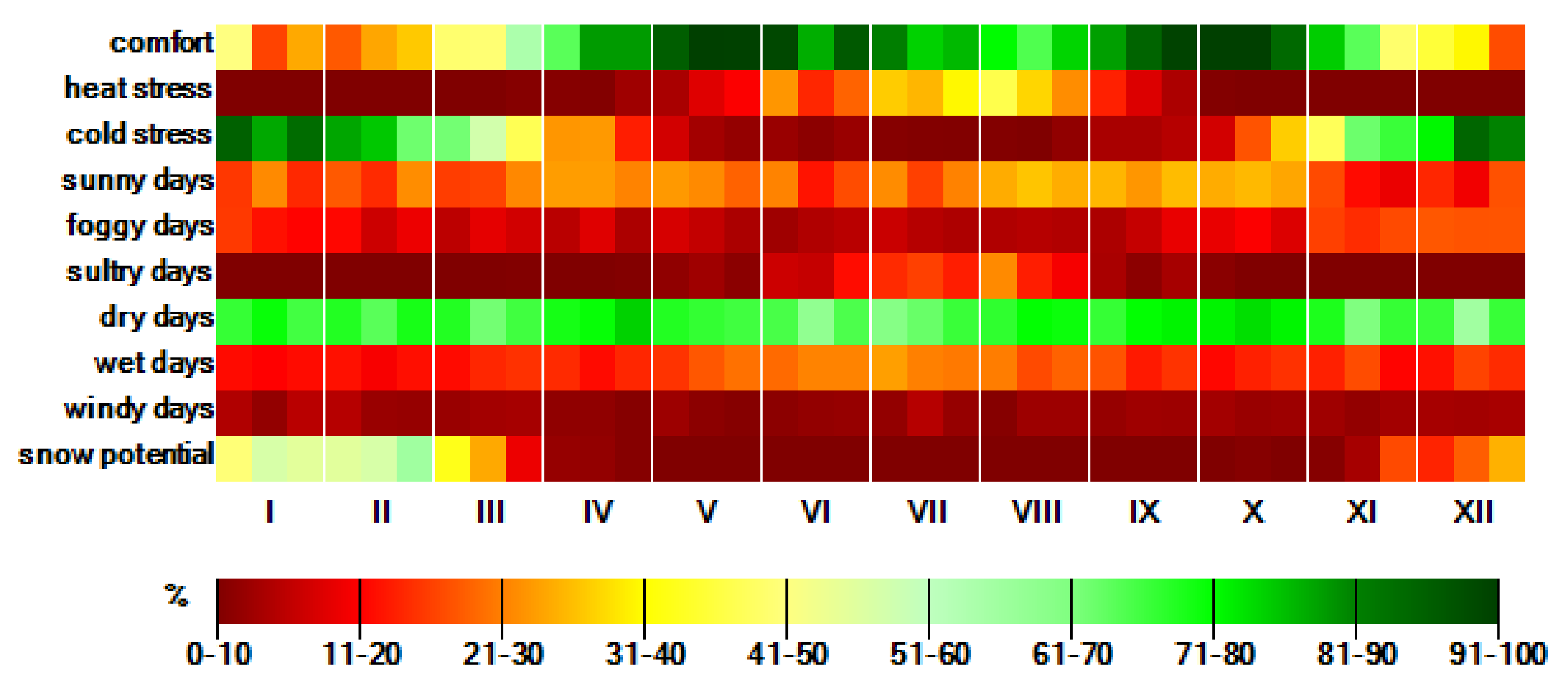 Atmosphere 12 00907 g011 550