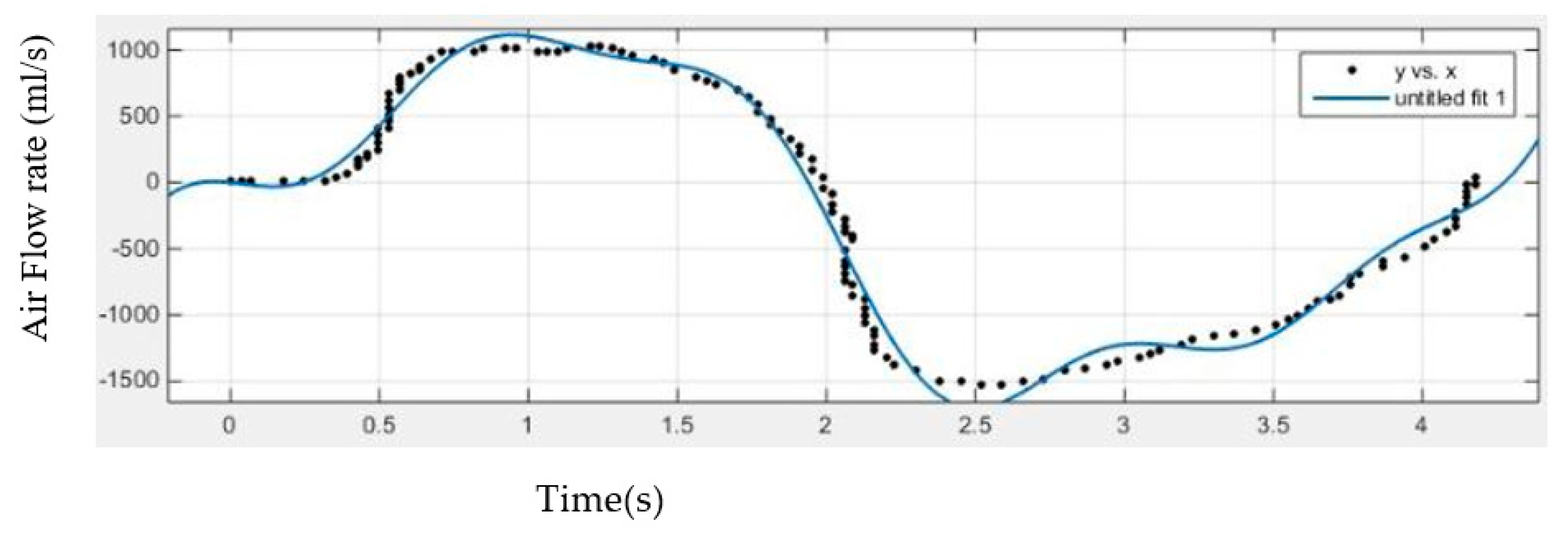 Atmosphere 12 00912 g004 Atmosphere 12 00912 g004