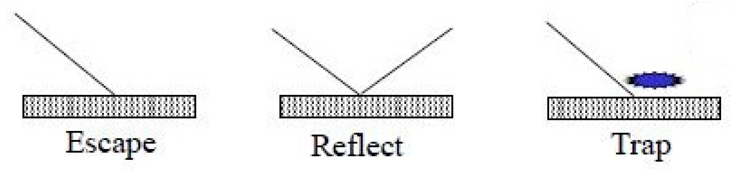 Atmosphere 12 00912 g005 Atmosphere 12 00912 g005