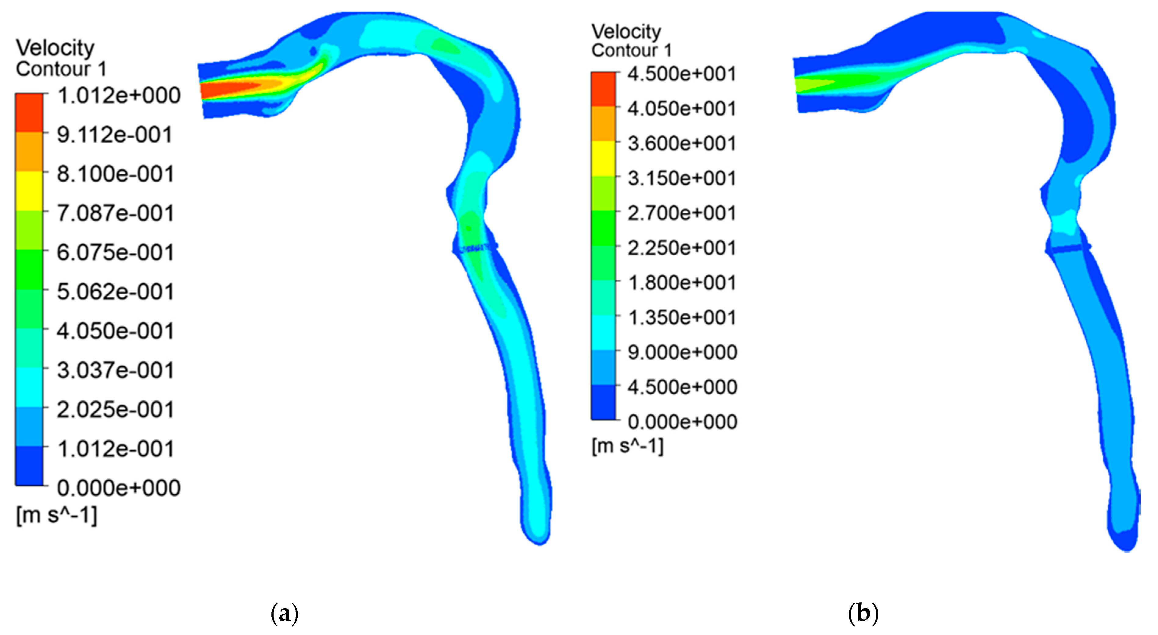Atmosphere 12 00912 g010 Atmosphere 12 00912 g010