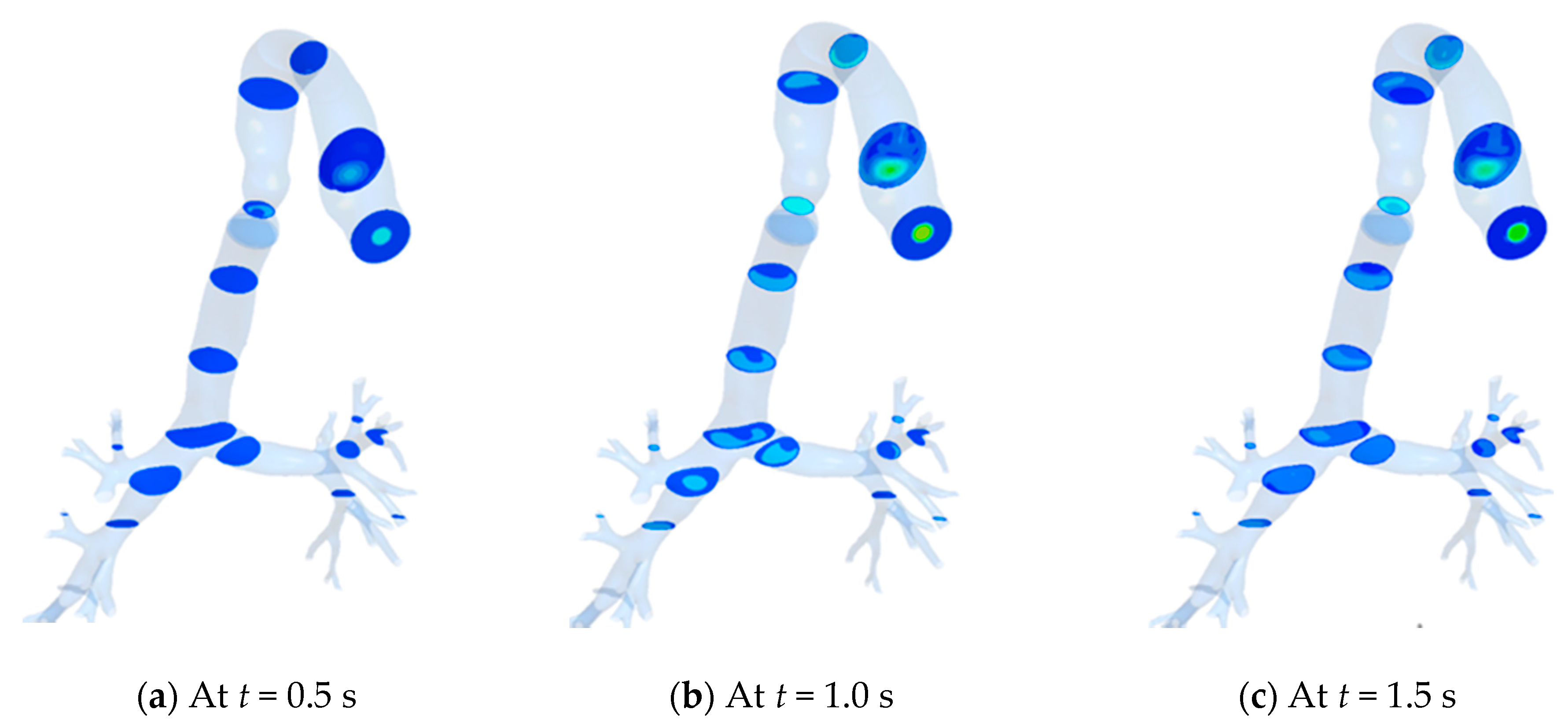 Atmosphere 12 00912 g012a Atmosphere 12 00912 g012a