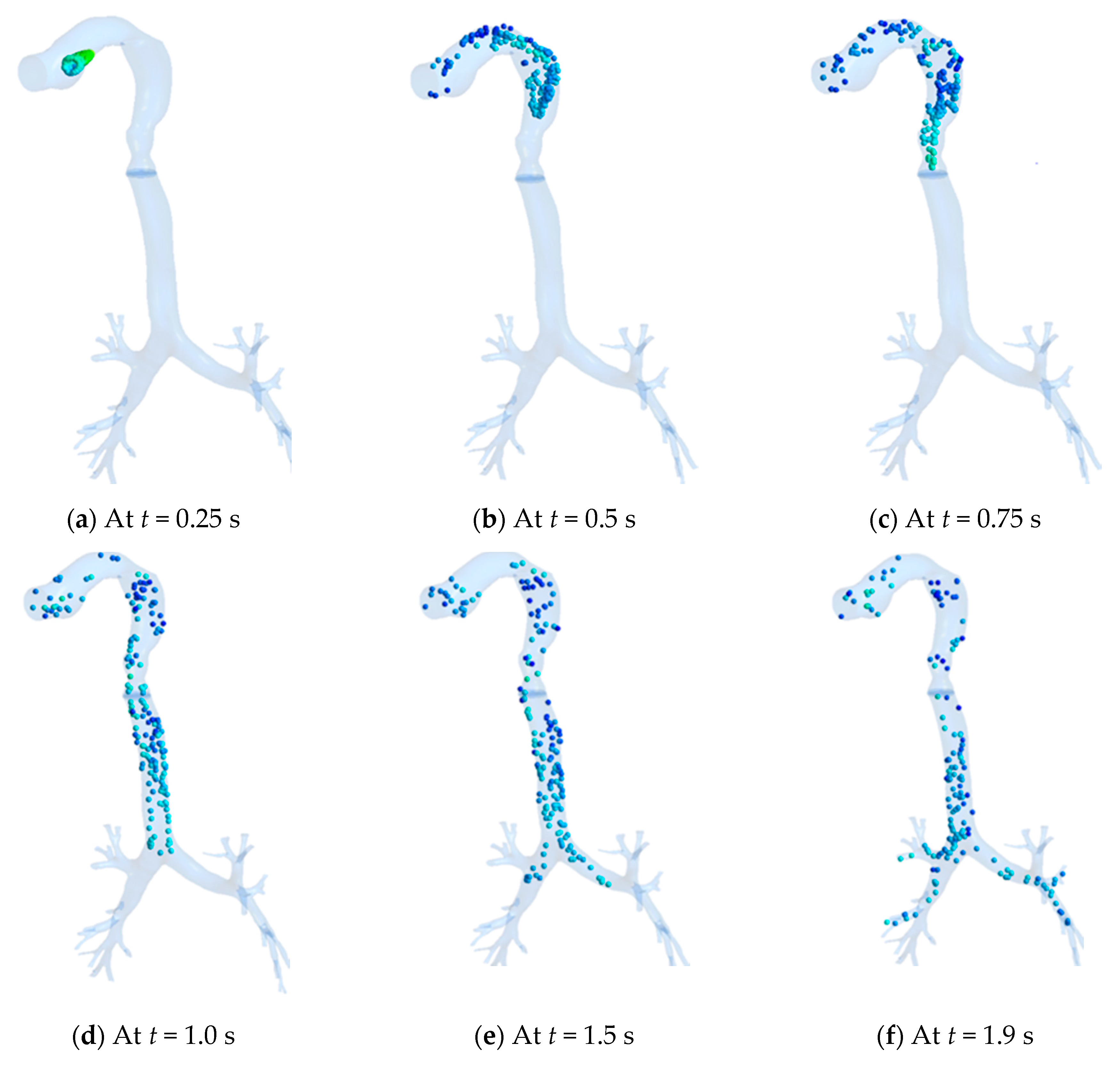 Atmosphere 12 00912 g013 Atmosphere 12 00912 g013