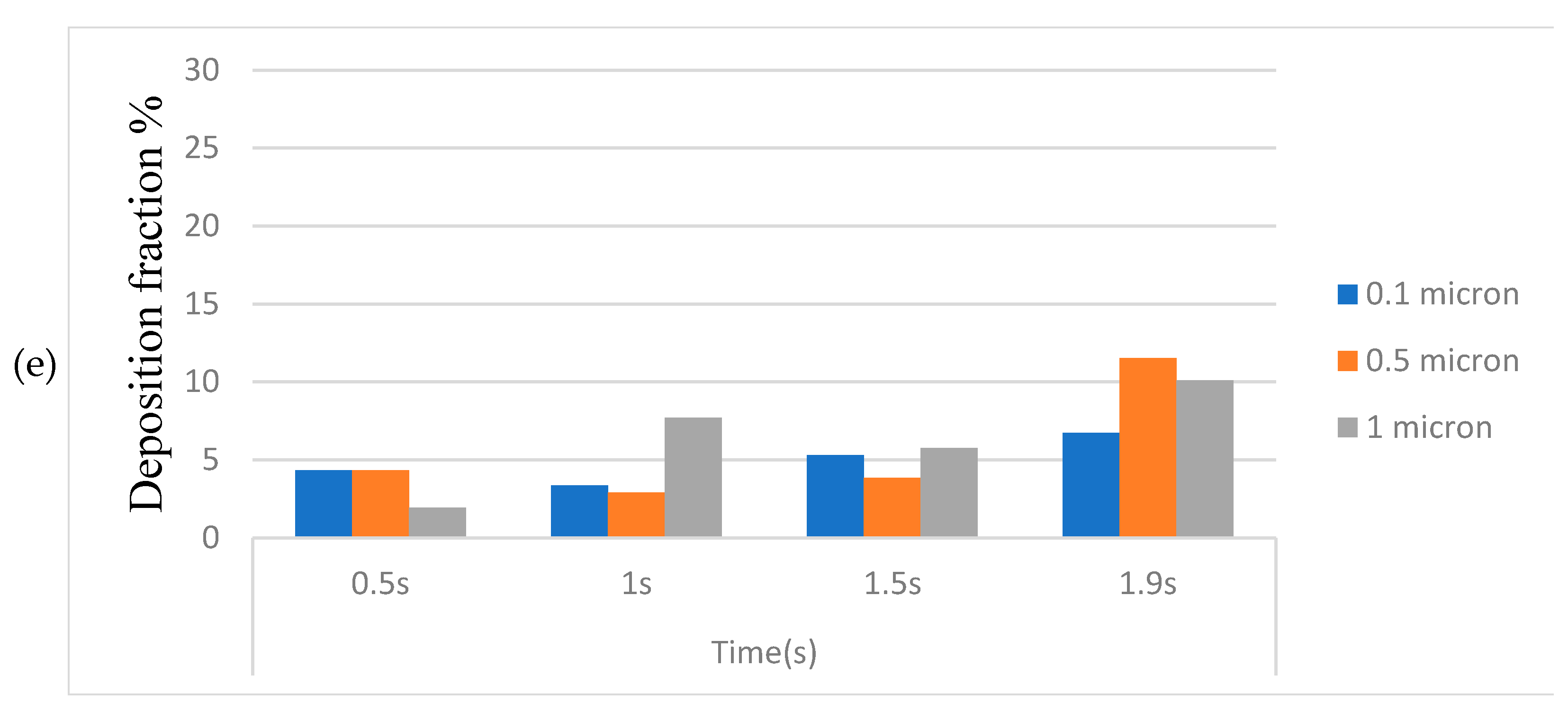Atmosphere 12 00912 g014b Atmosphere 12 00912 g014b