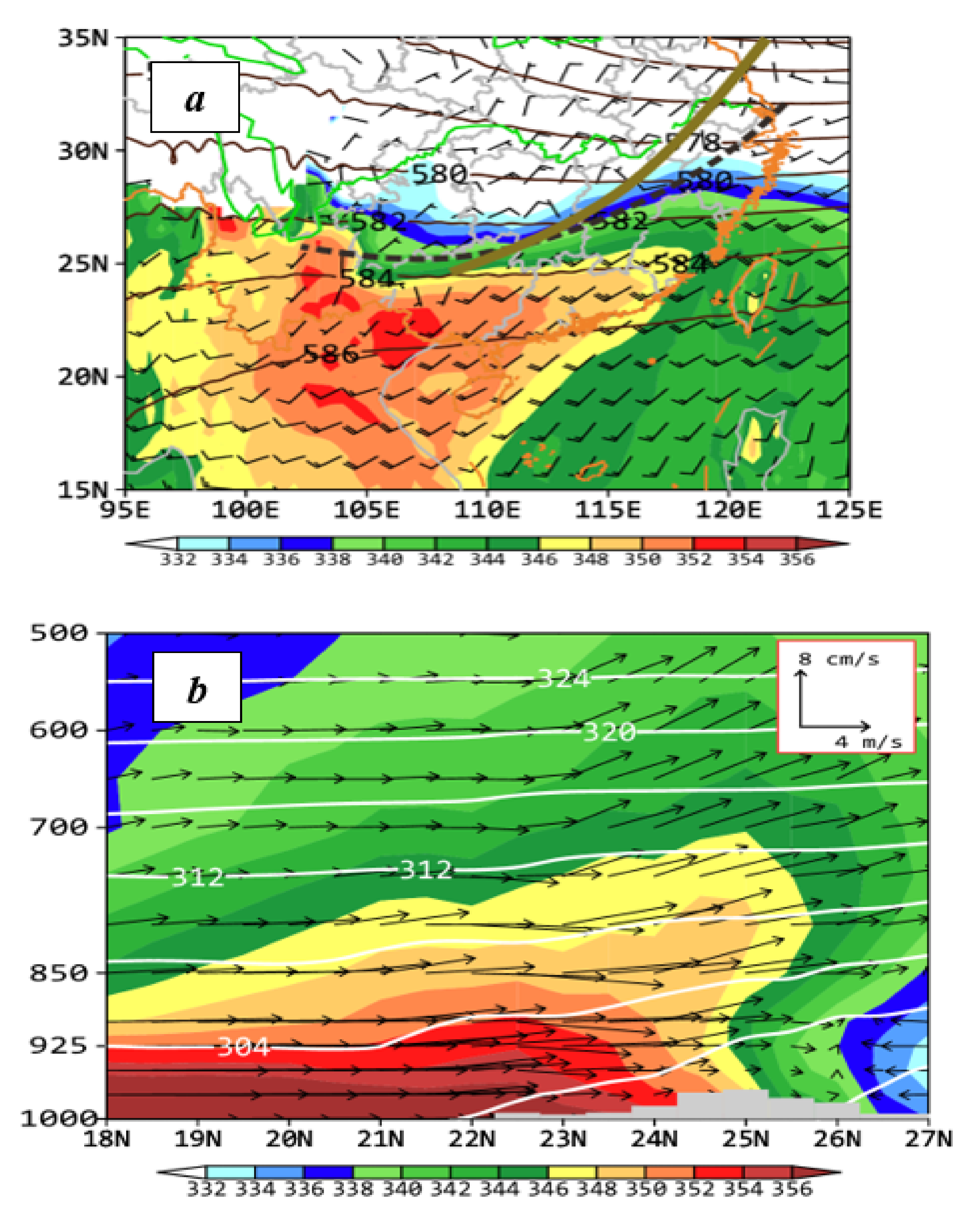 Atmosphere 12 00914 g005