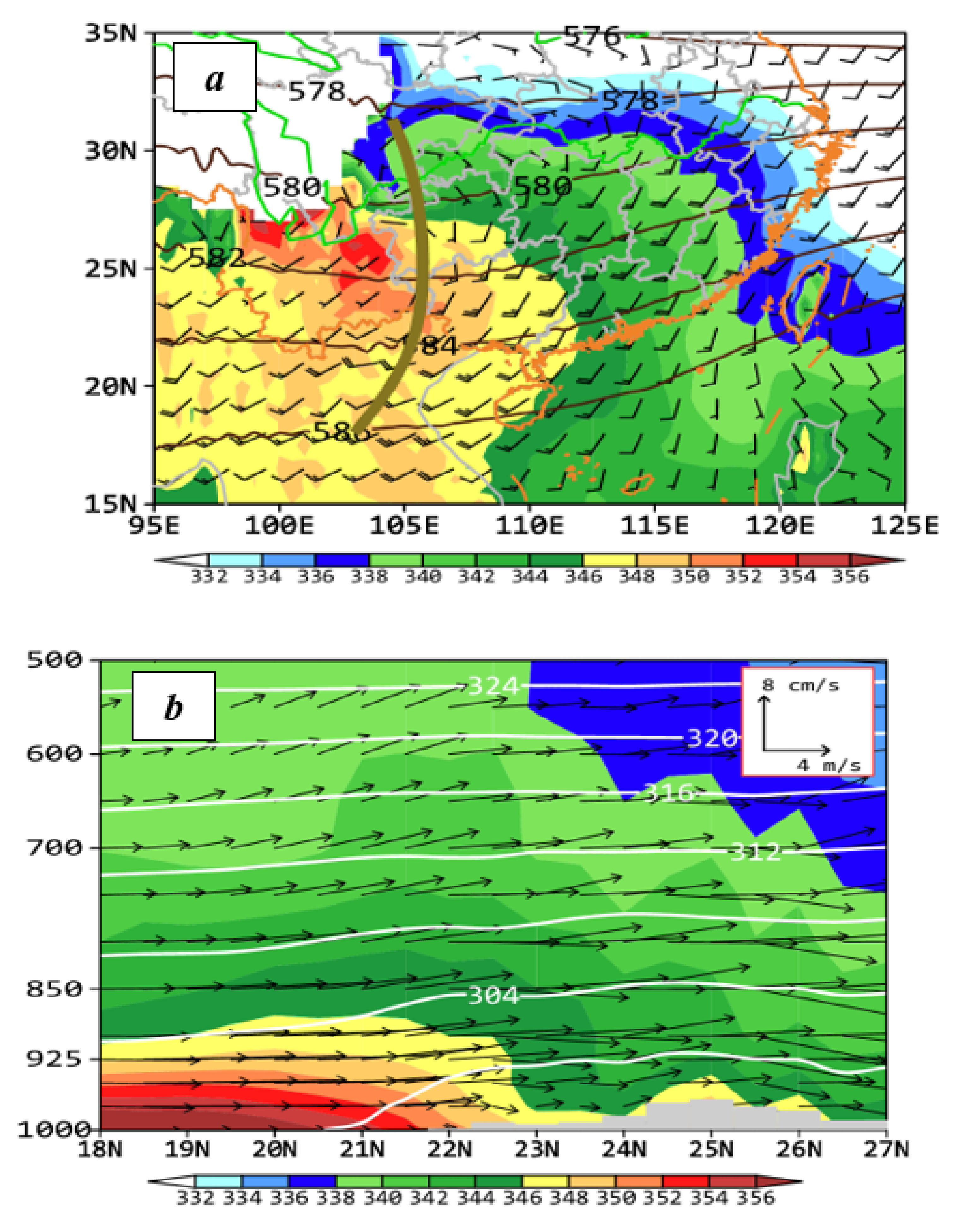 Atmosphere 12 00914 g007