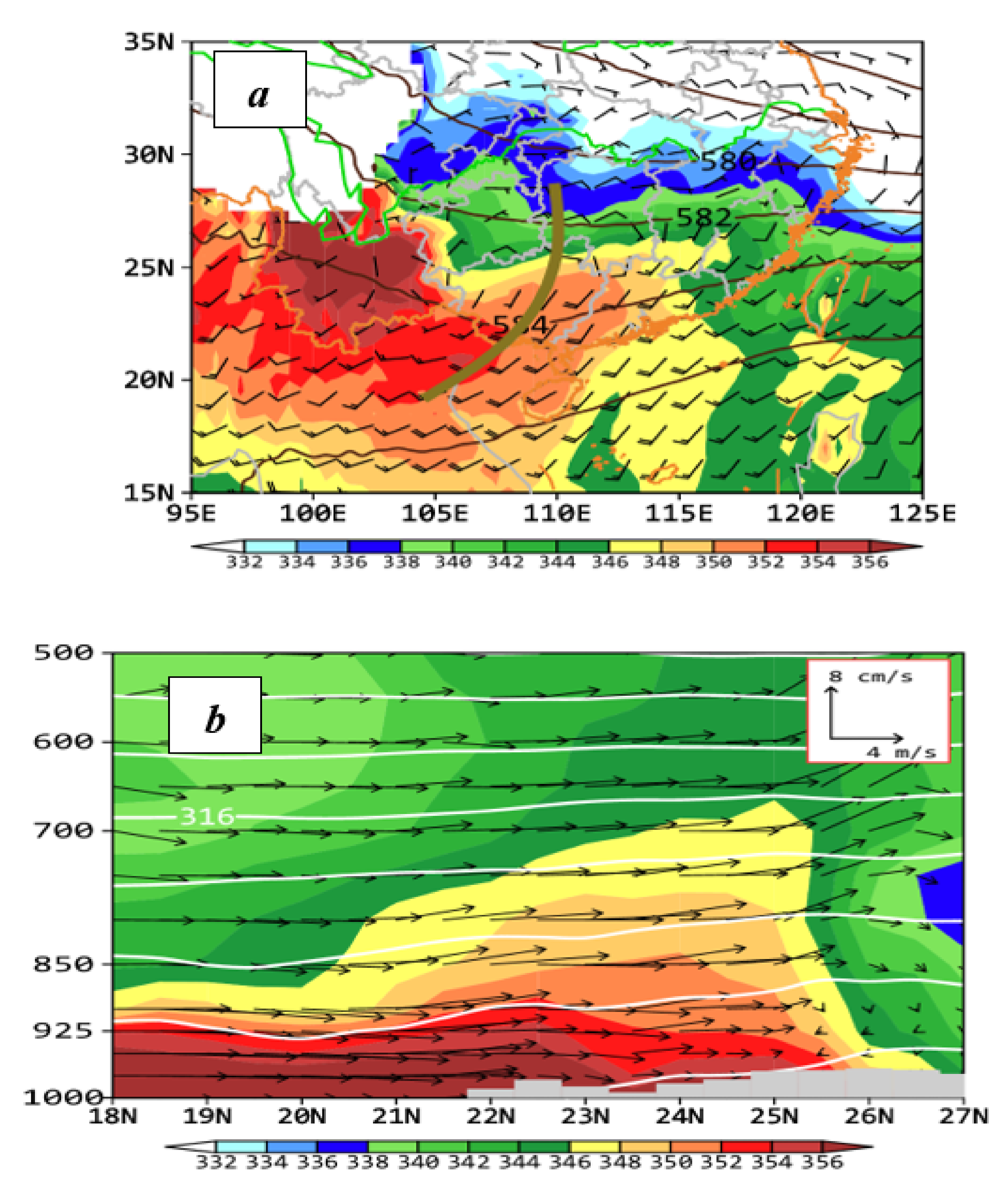 Atmosphere 12 00914 g009