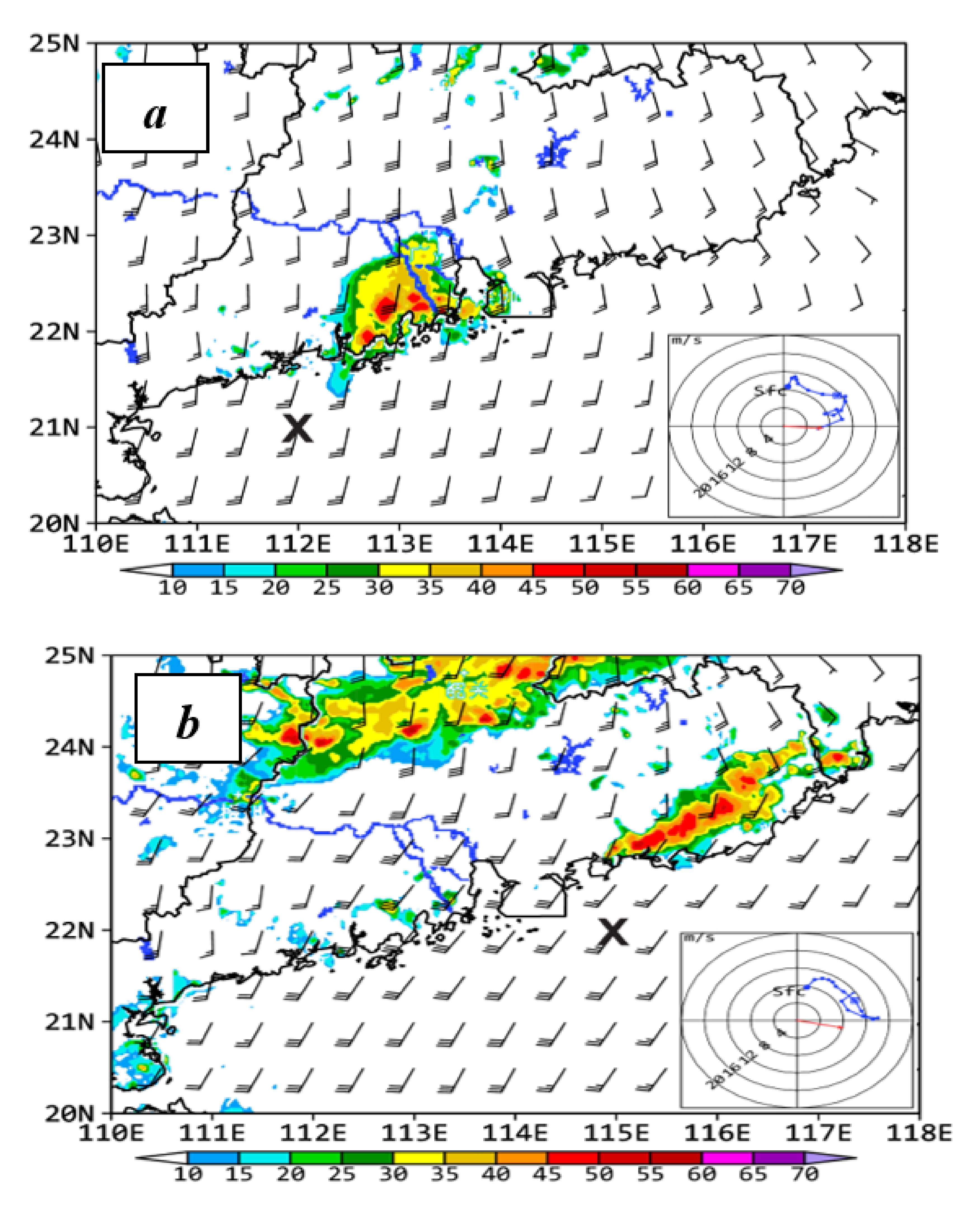 Atmosphere 12 00914 g013