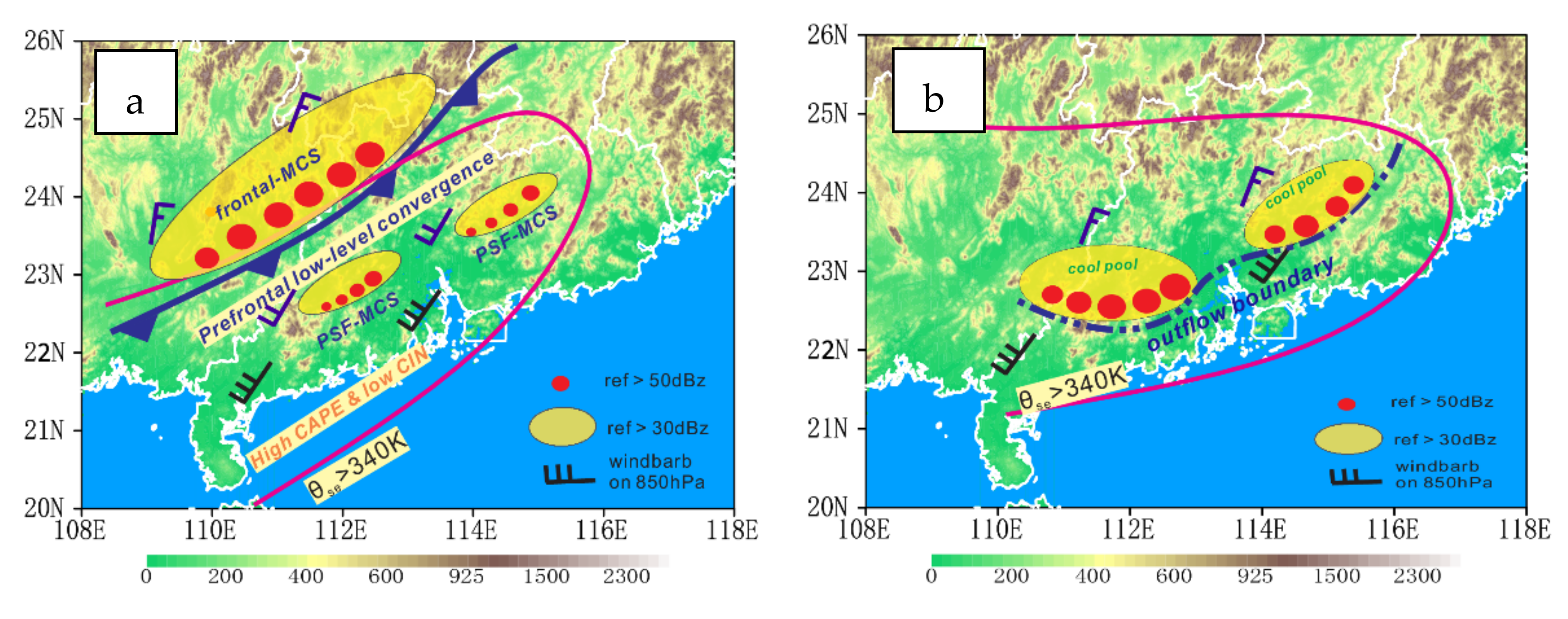 Atmosphere 12 00914 g016