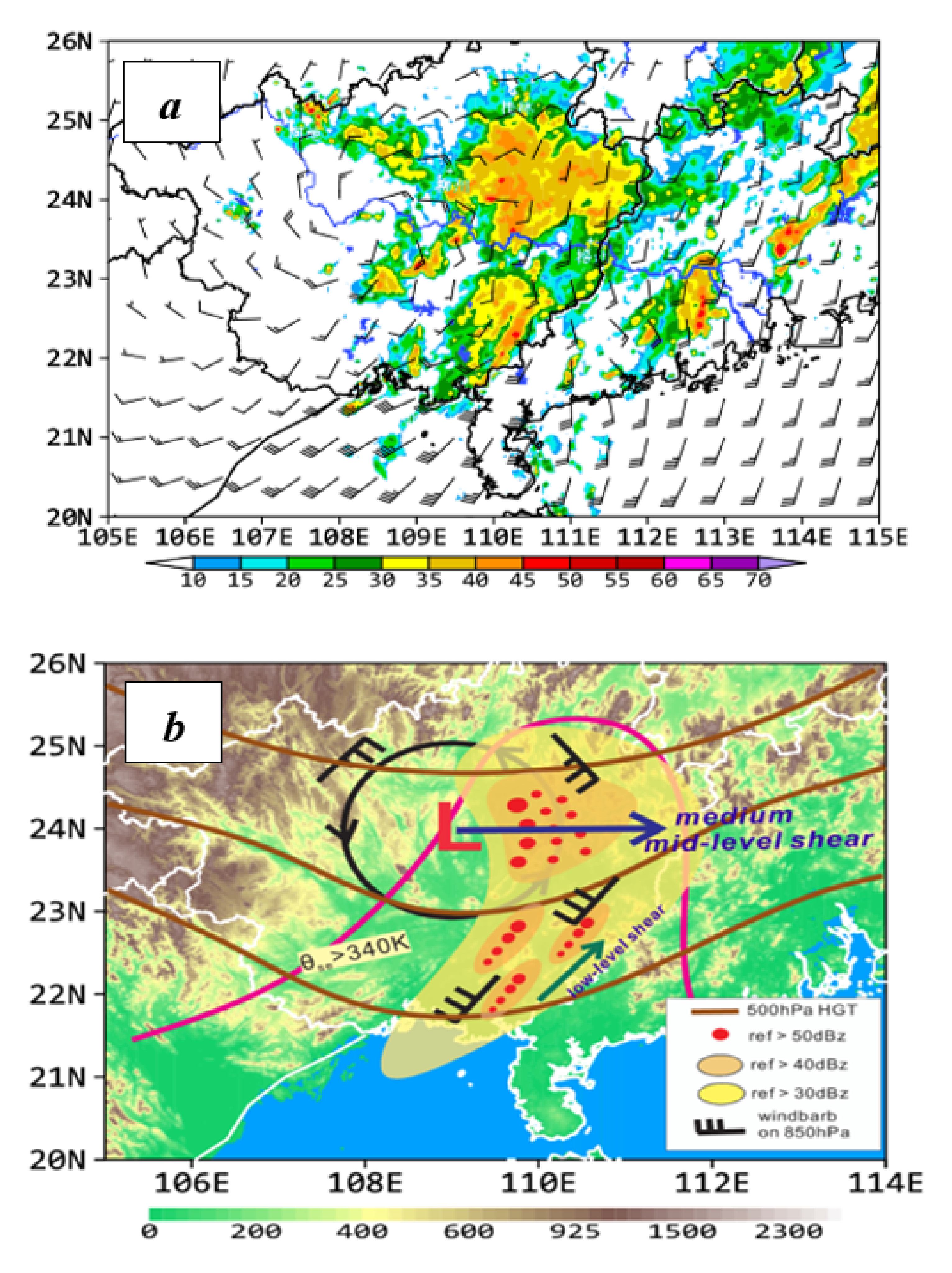 Atmosphere 12 00914 g017