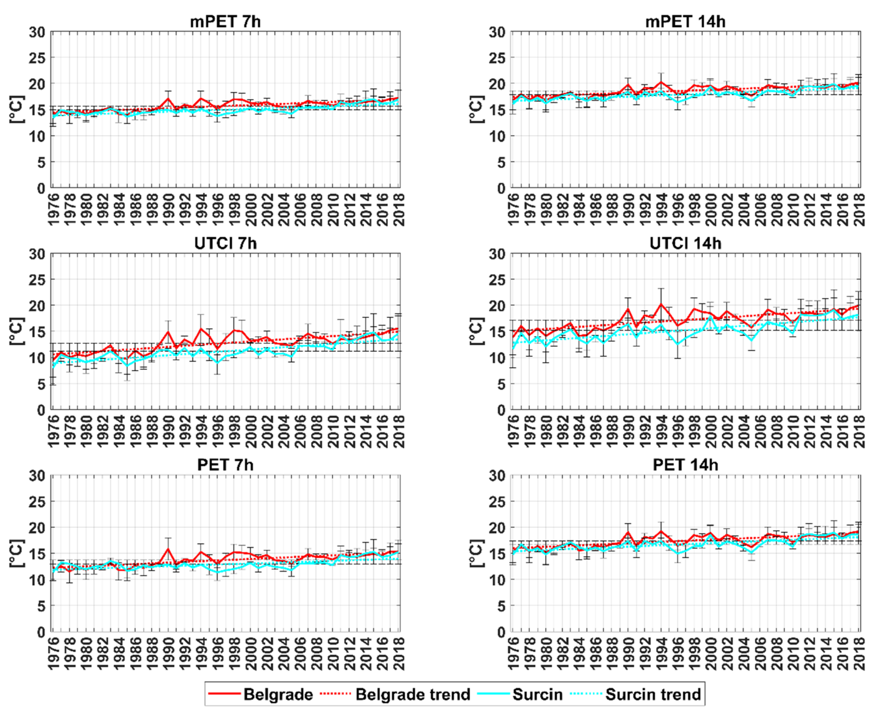 Atmosphere 12 00916 g004