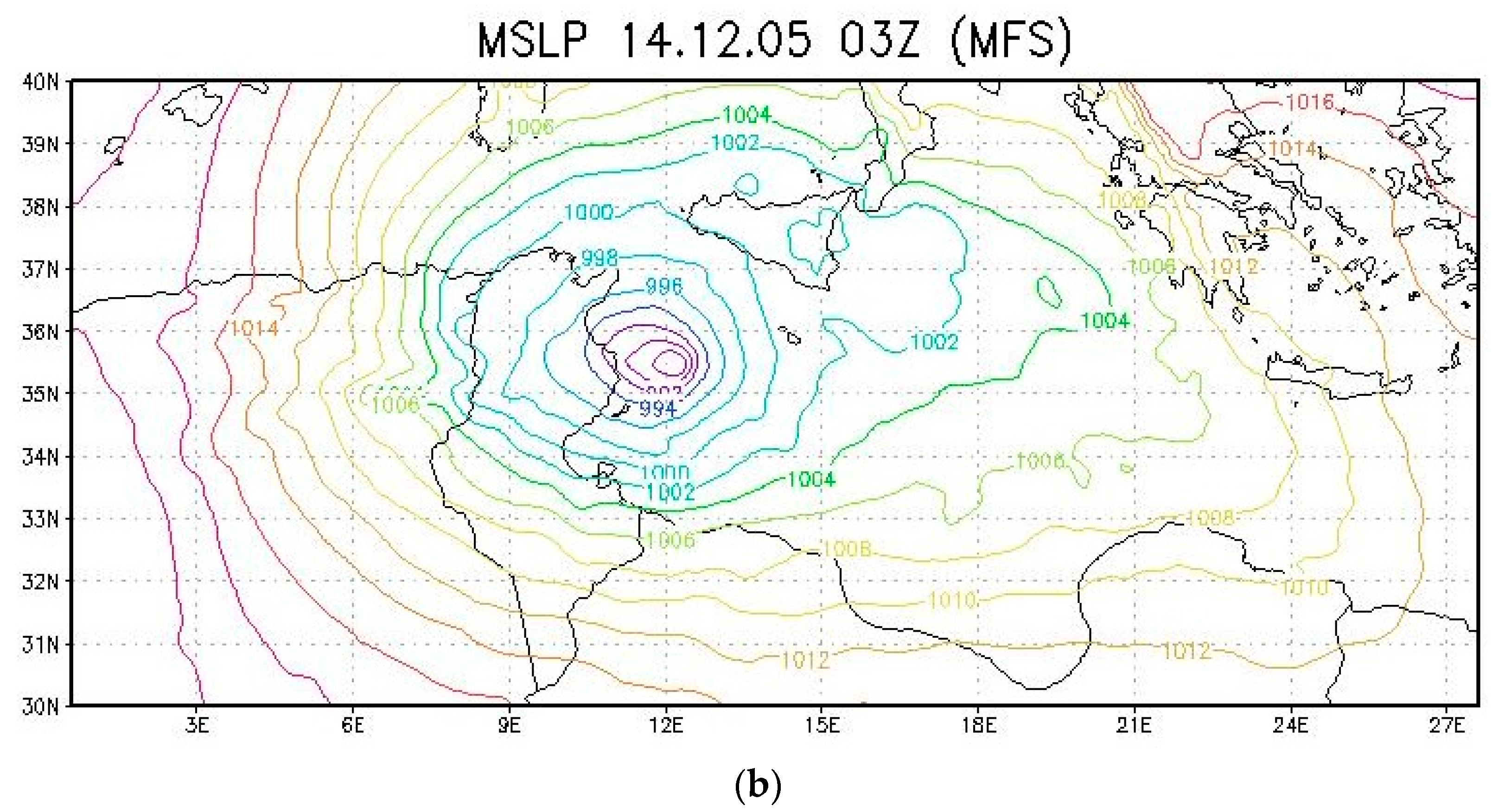 Atmosphere 12 00921 g013b