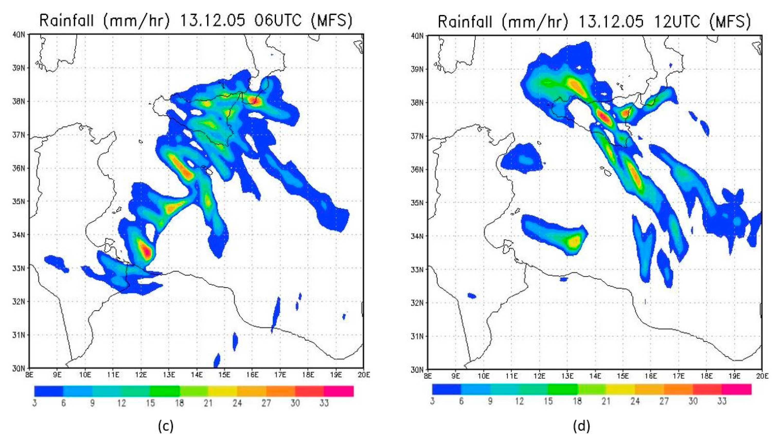 Atmosphere 12 00921 g014b