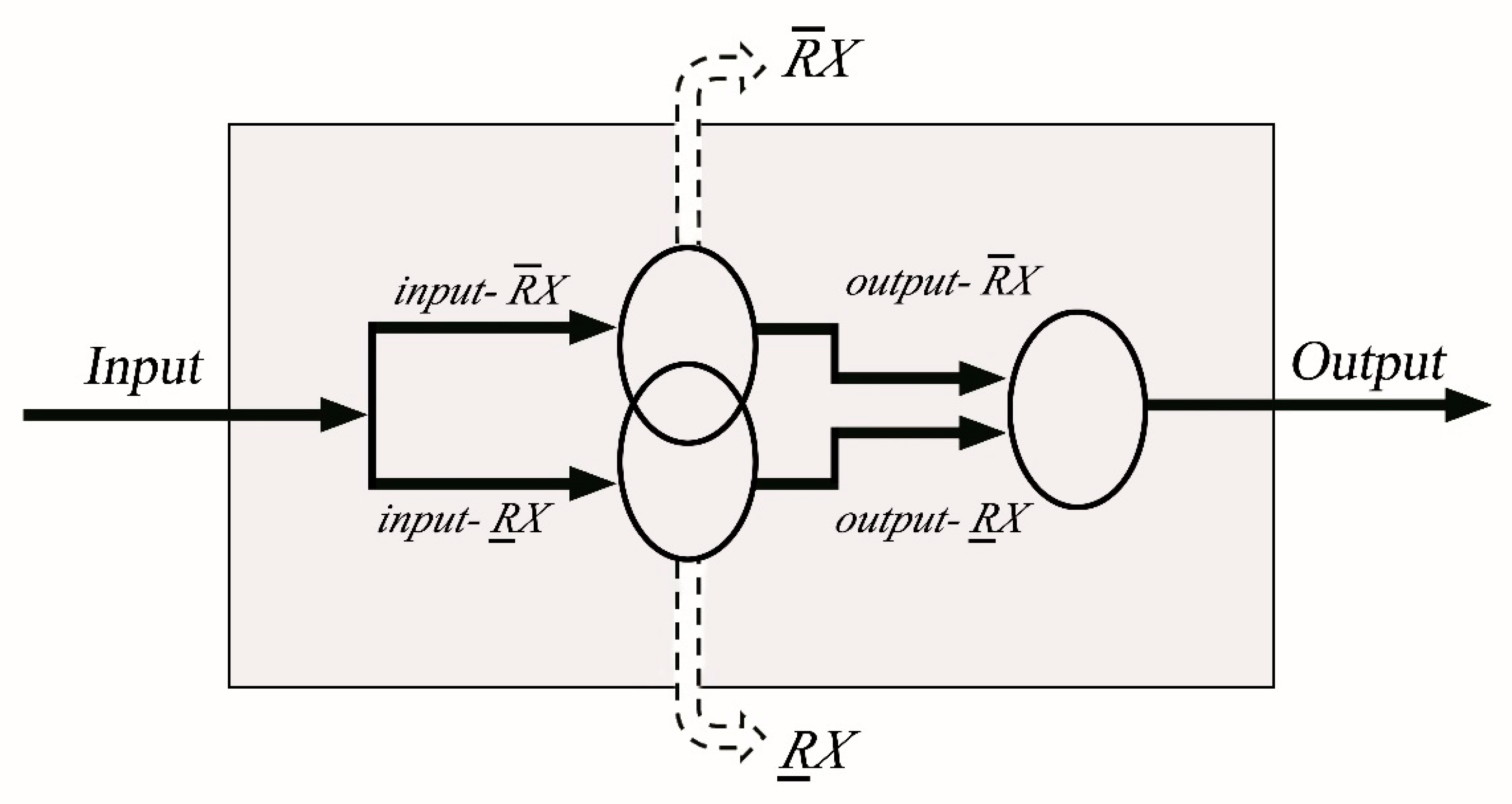 Atmosphere 12 00924 g001