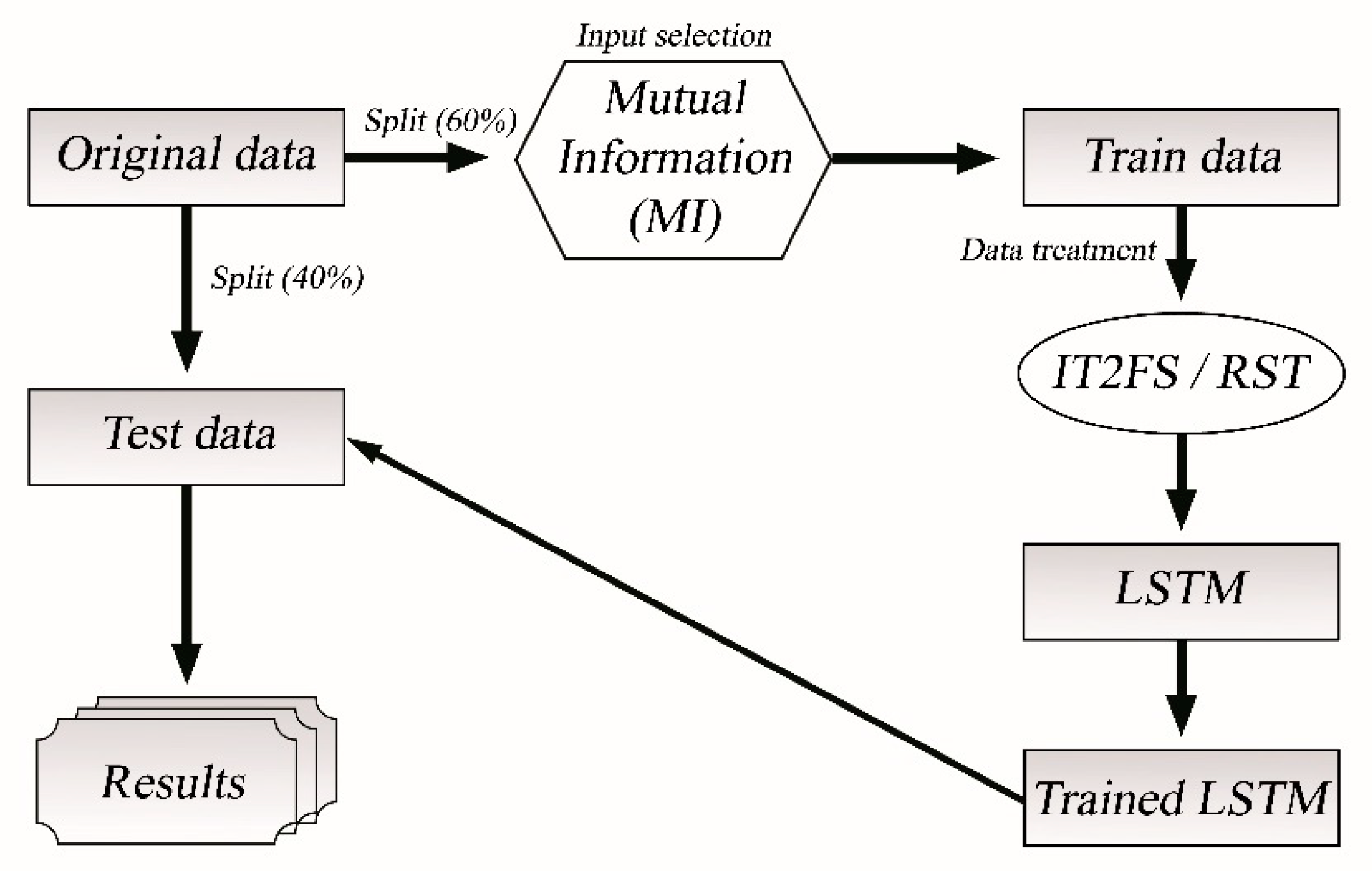 Atmosphere 12 00924 g004