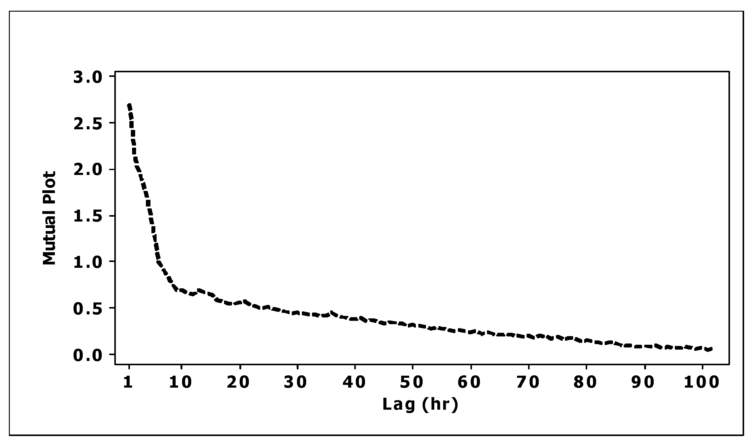 Atmosphere 12 00924 g006